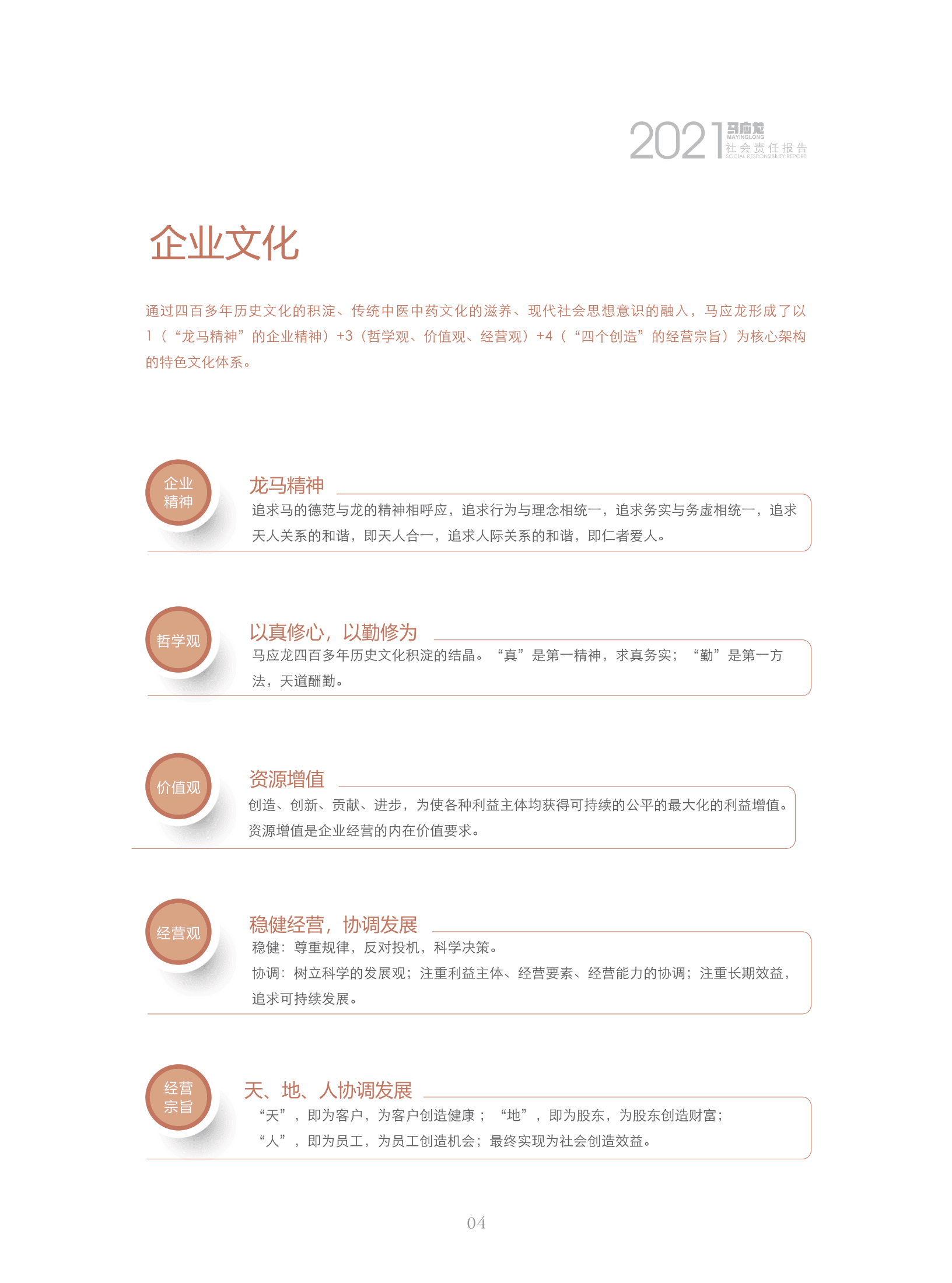 马应龙药业集团股份有限公司2021年度社会责任报告.PDF 第6页