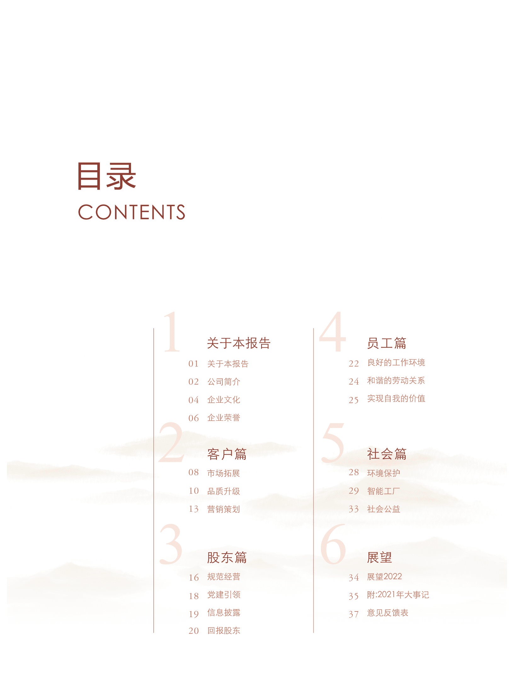 马应龙药业集团股份有限公司2021年度社会责任报告.PDF 第2页