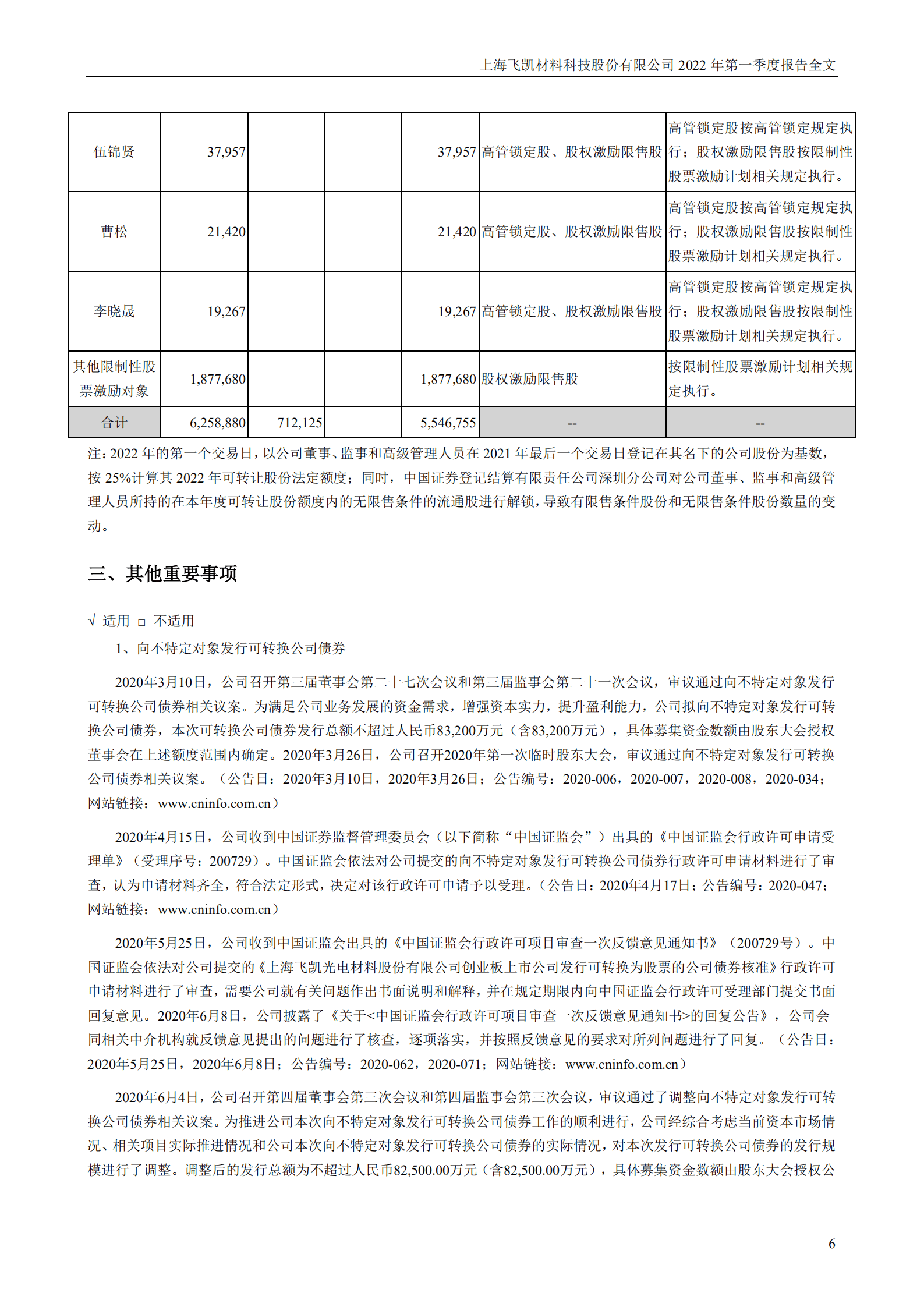 上海飞凯材料科技股份有限公司2022年一季度报告.PDF 第6页