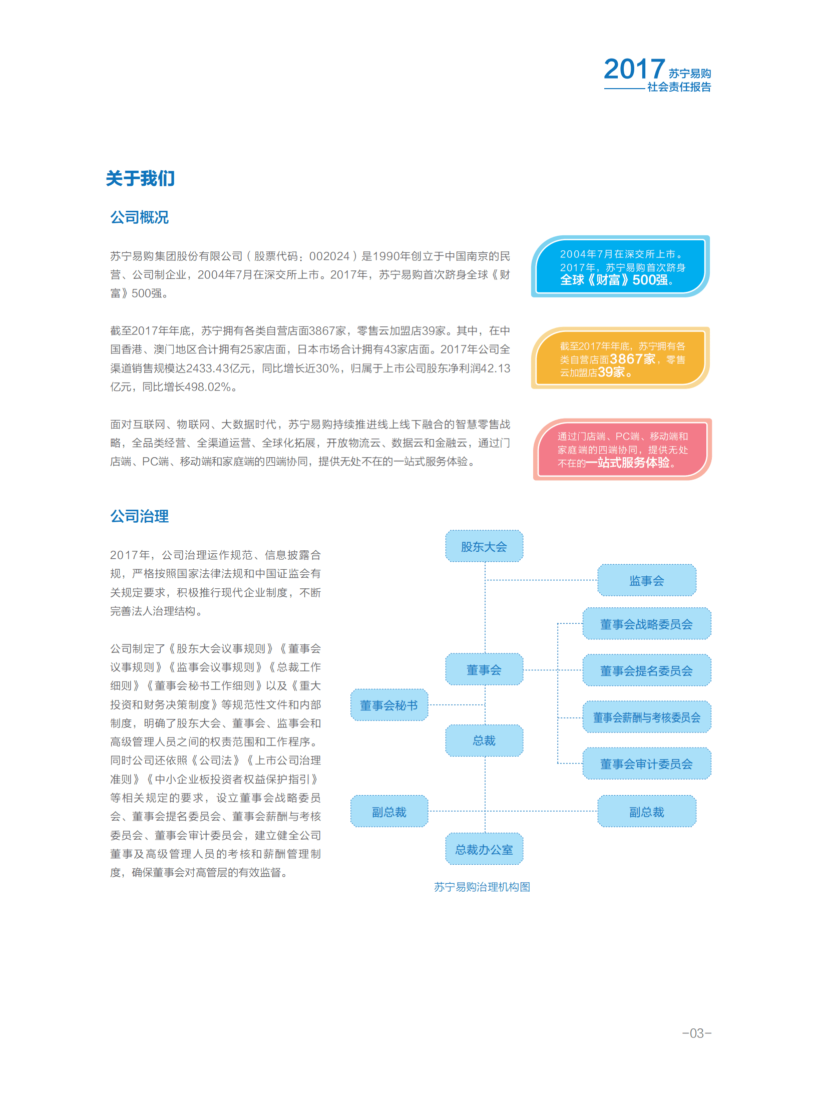 苏宁易购集团股份有限公司2017年社会责任报告.PDF 第5页
