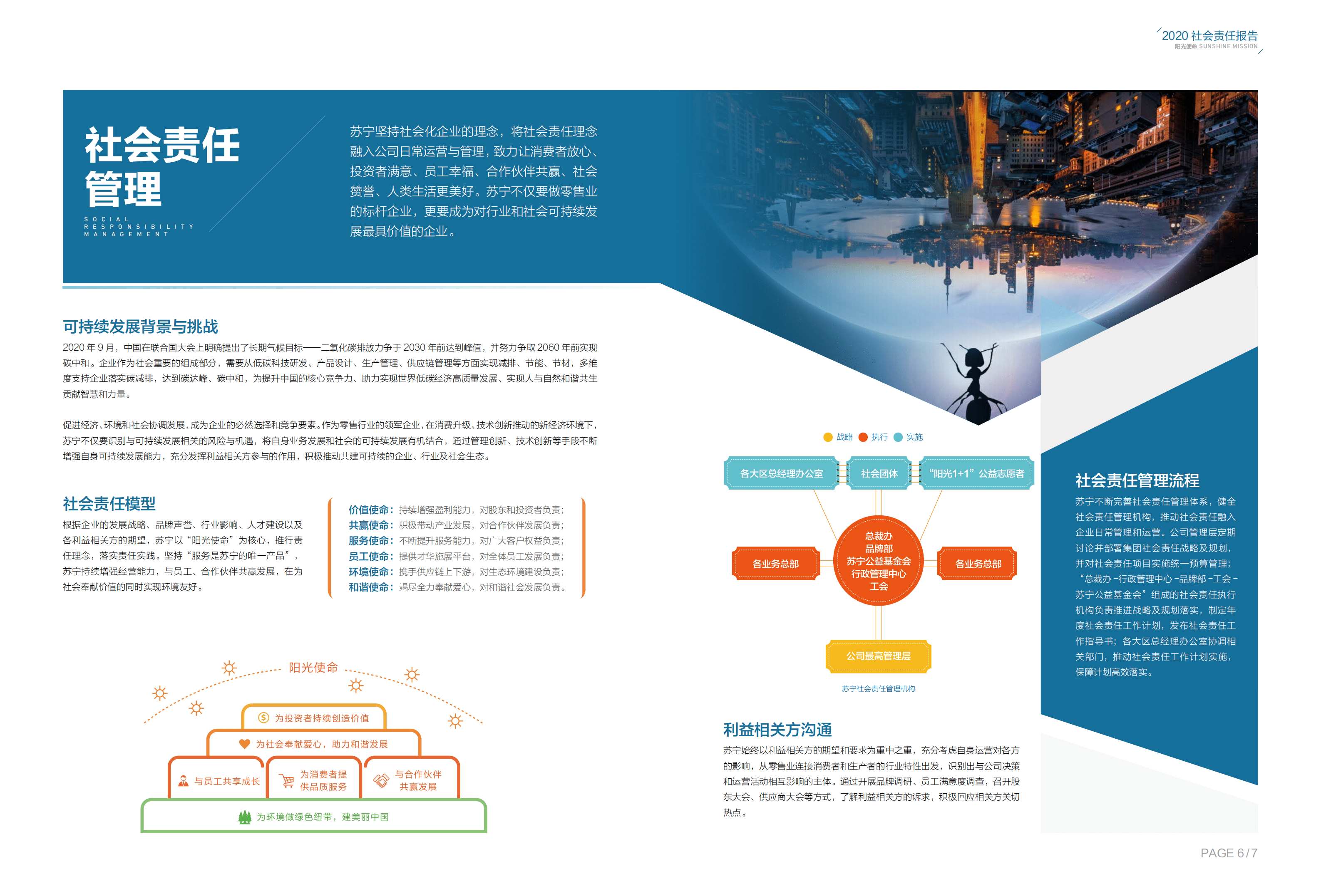 苏宁易购集团股份有限公司2020年社会责任报告.PDF 第5页