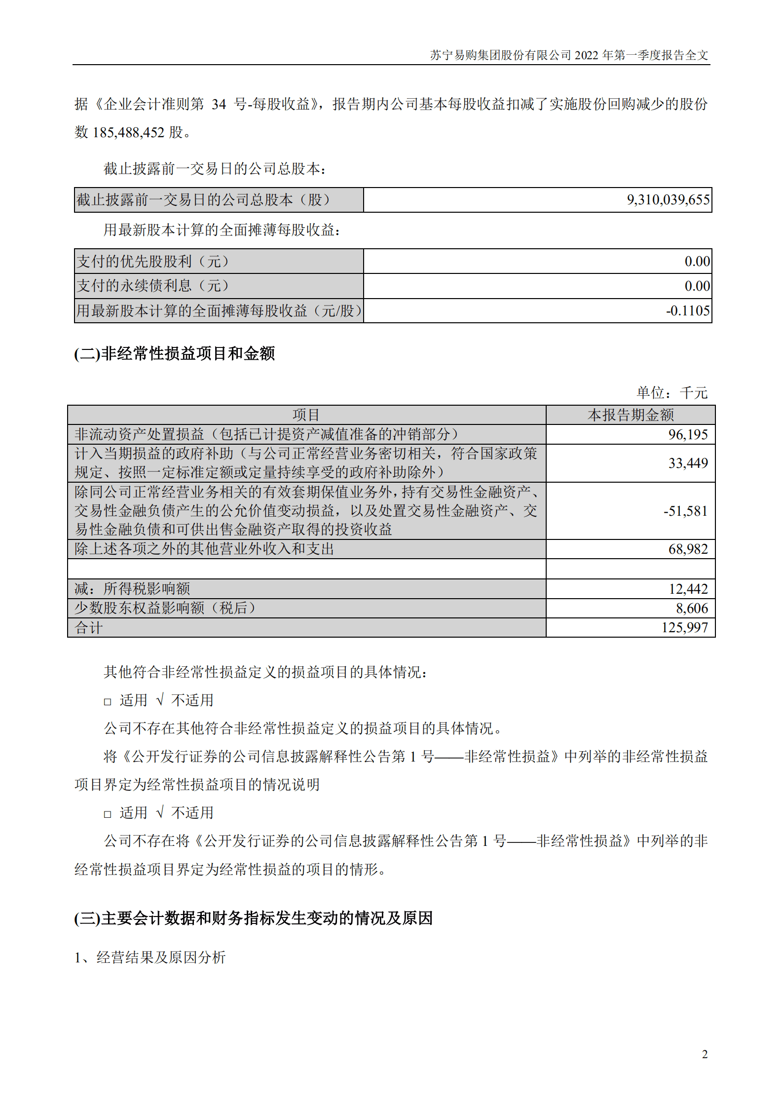 苏宁易购集团股份有限公司2022年一季度报告.PDF 第2页