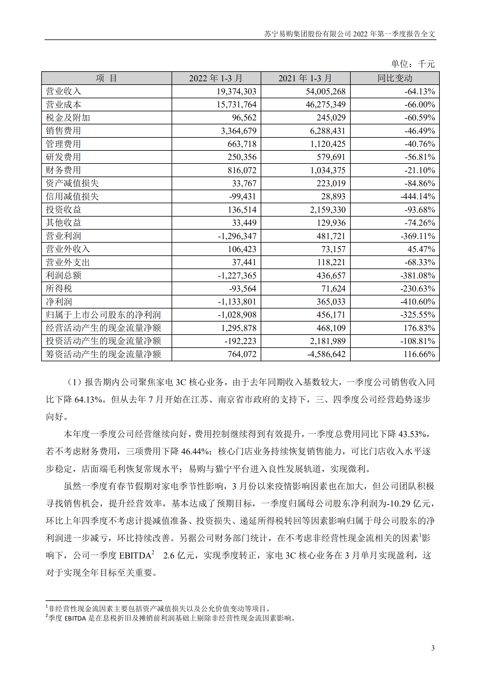 苏宁易购集团股份有限公司2022年一季度报告.PDF 第3页