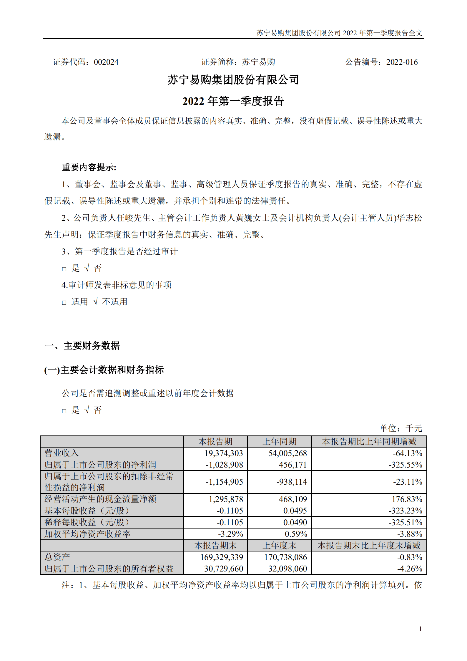 苏宁易购集团股份有限公司2022年一季度报告.PDF 第1页