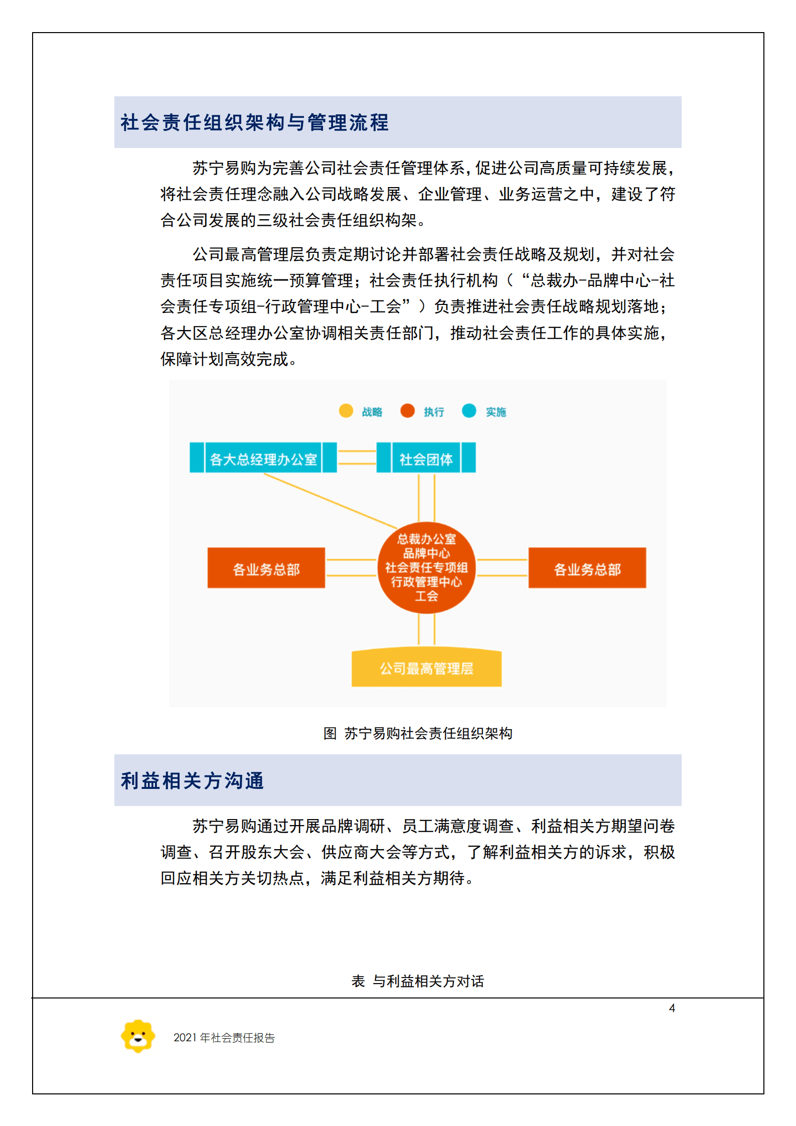苏宁易购集团股份有限公司2021年社会责任报告.PDF 第6页