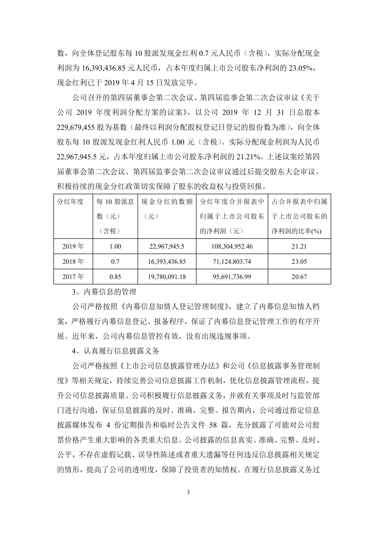 苏州晶方半导体科技股份有限公司2019年度社会责任报告.PDF 第3页