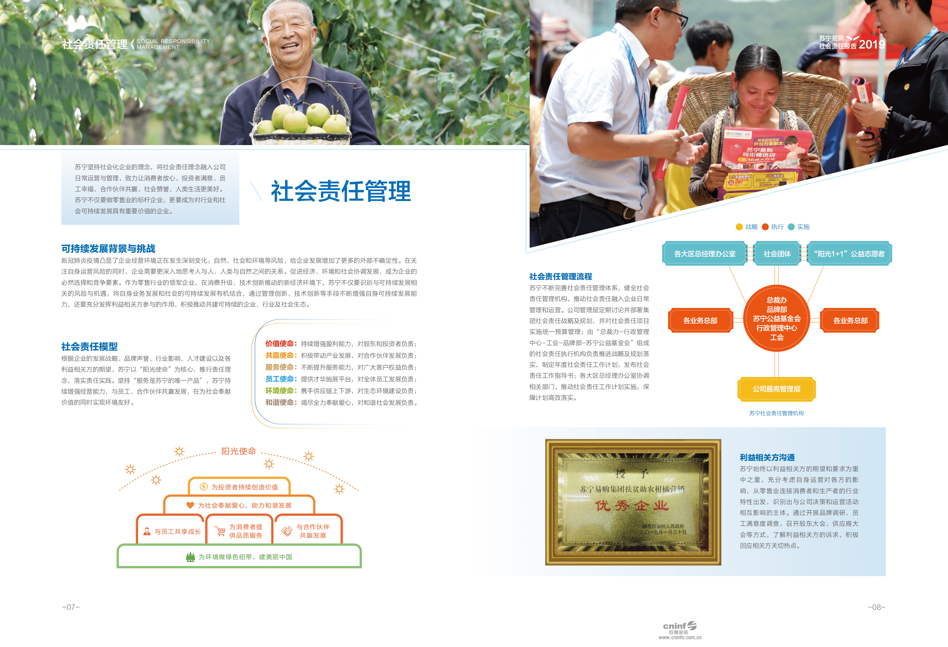 苏宁易购集团股份有限公司2019社会责任报告.PDF 第5页