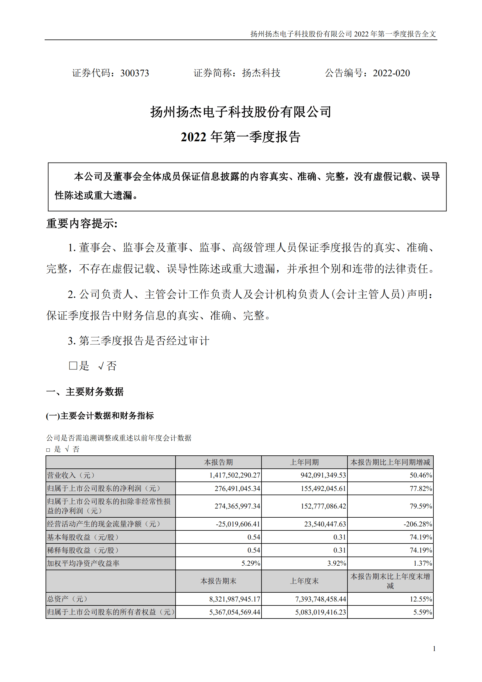 扬州扬杰电子科技股份有限公司2022年一季度报告.PDF 第1页