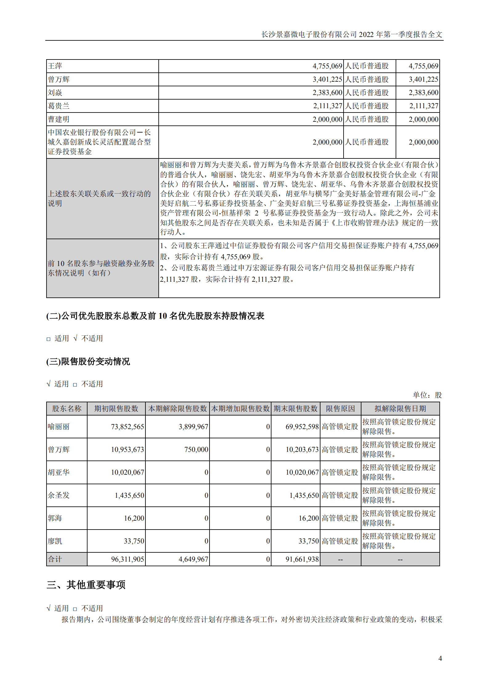 长沙景嘉微电子股份有限公司2022年一季度报告.PDF 第4页