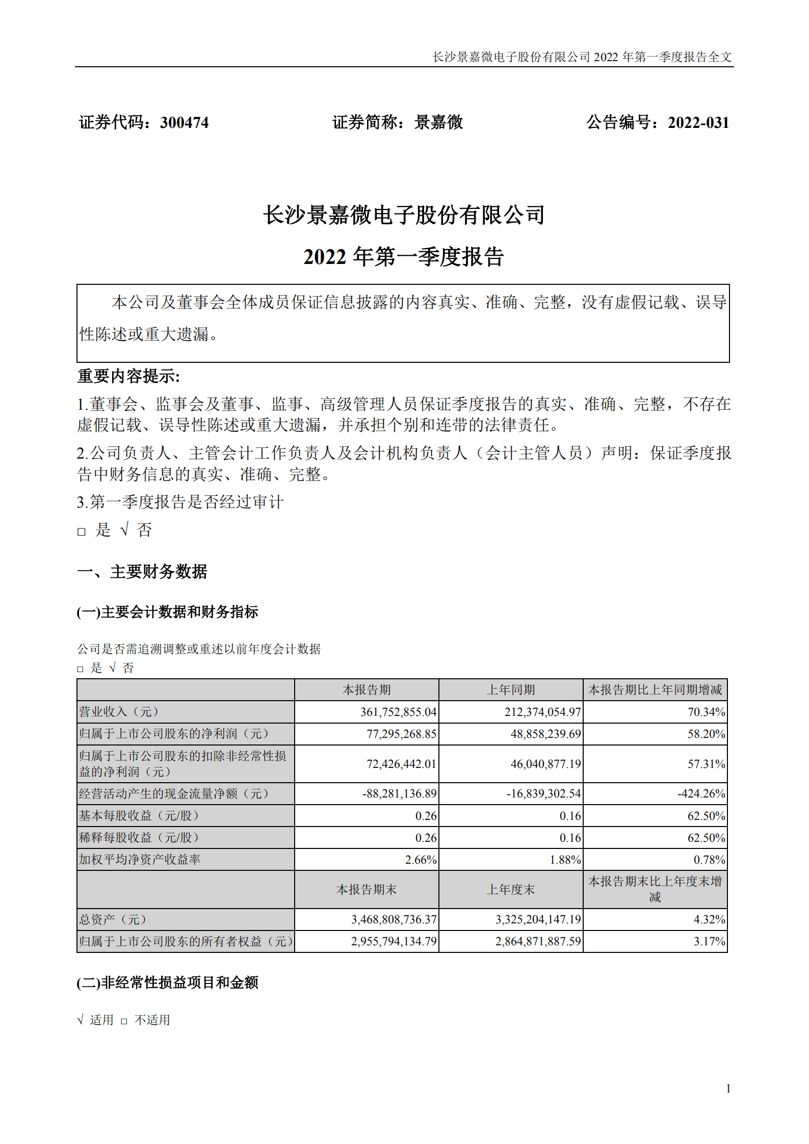 长沙景嘉微电子股份有限公司2022年一季度报告.PDF 第1页
