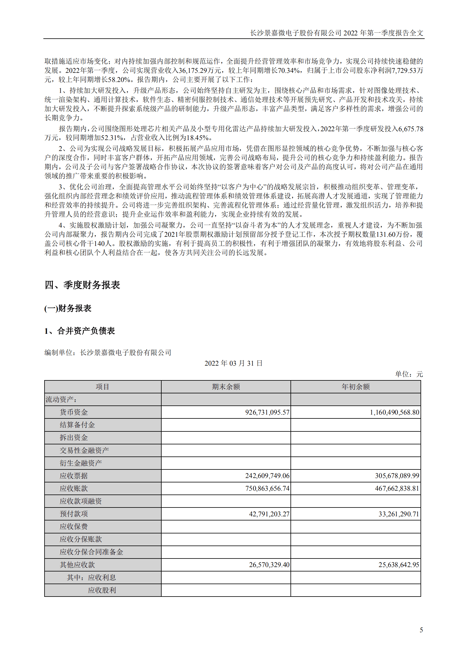 长沙景嘉微电子股份有限公司2022年一季度报告.PDF 第5页