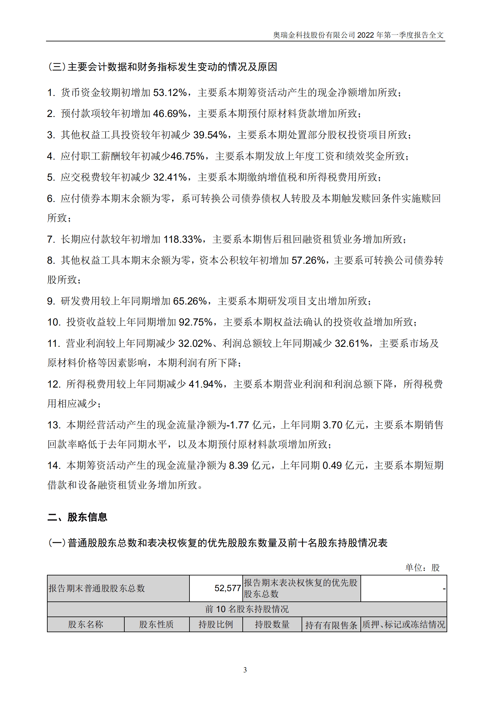 奥瑞金科技股份有限公司2022年一季度报告.PDF 第3页