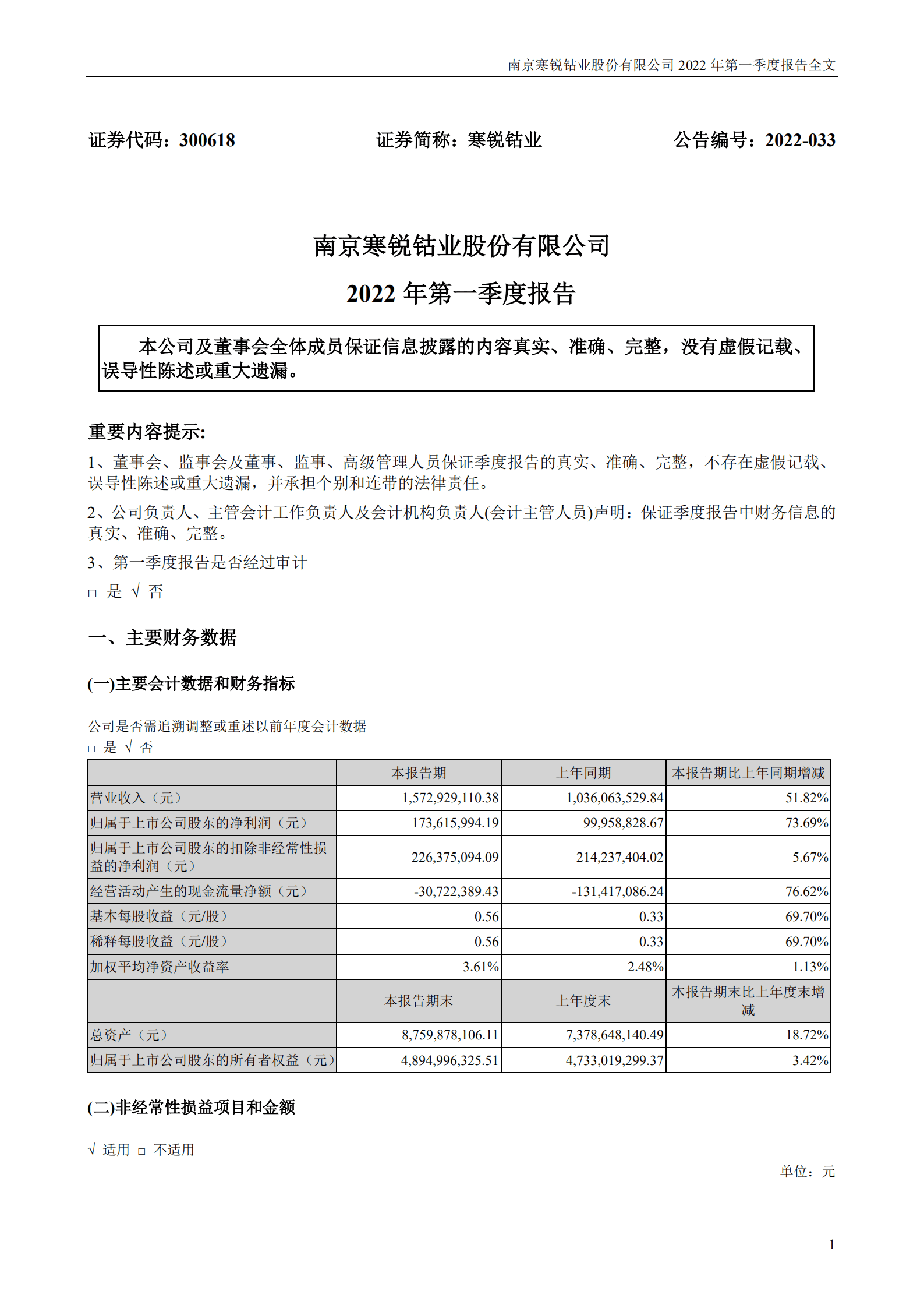 南京寒锐钴业股份有限公司2022年一季度报告.PDF 第1页