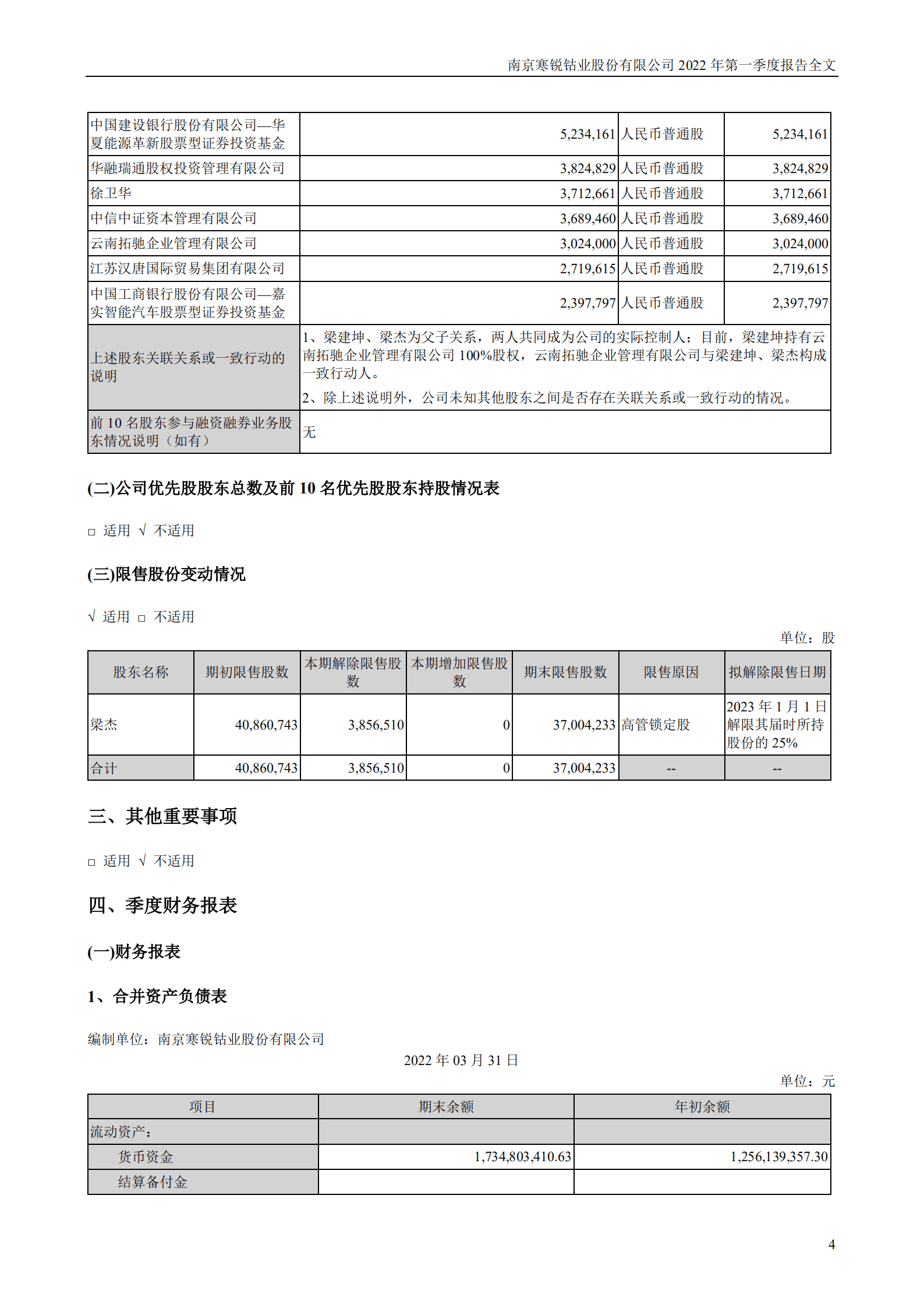 南京寒锐钴业股份有限公司2022年一季度报告.PDF 第4页