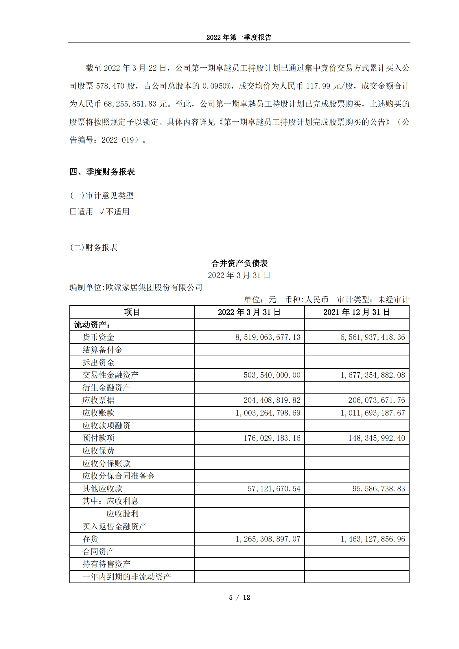 欧派家居集团股份有限公司2022年第一季度报告.PDF 第5页