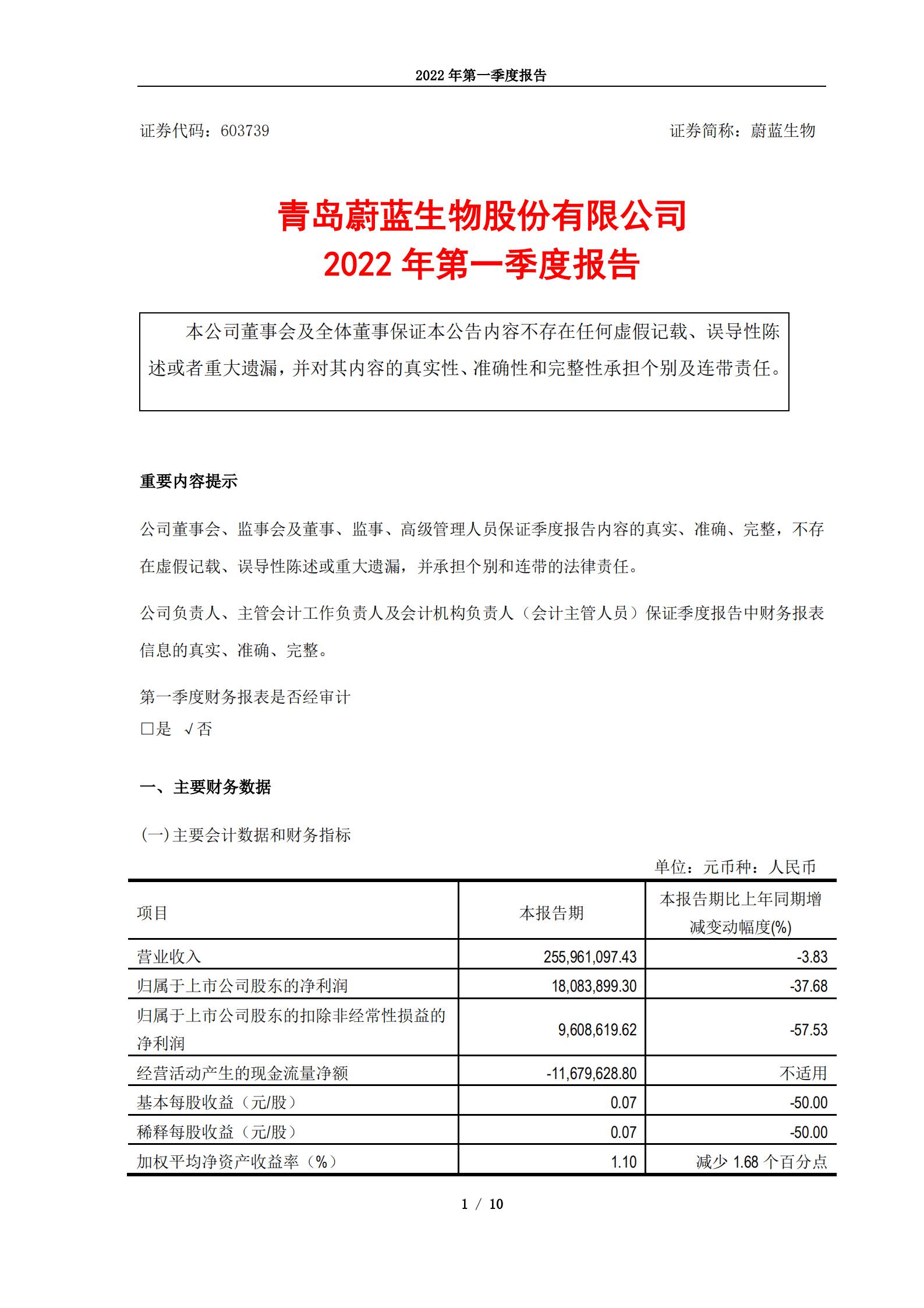 青岛蔚蓝生物股份有限公司2022年第一季度报告.PDF 第1页