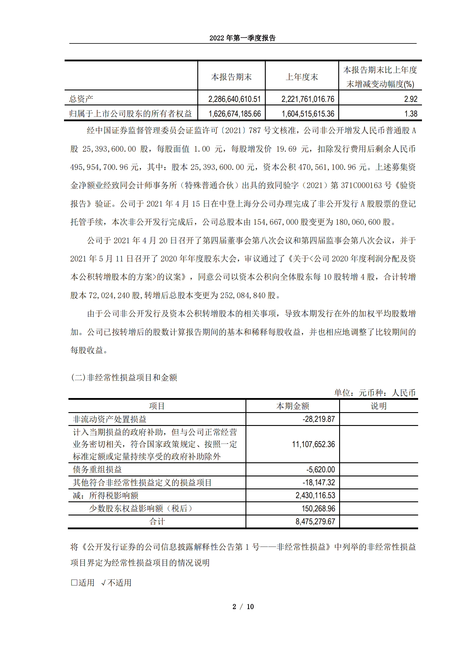 青岛蔚蓝生物股份有限公司2022年第一季度报告.PDF 第2页