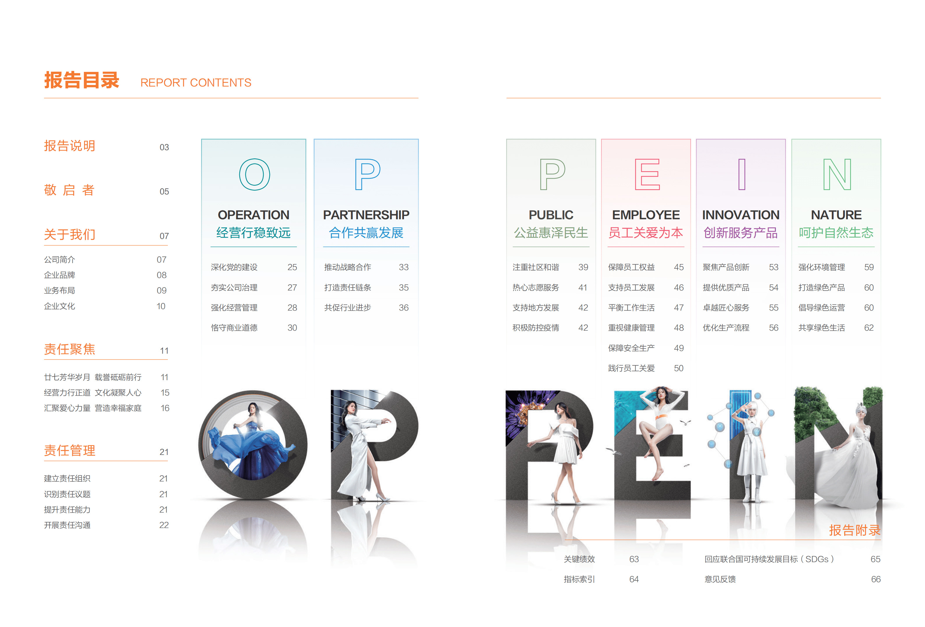 欧派家居集团股份有限公司2021年社会责任报告.PDF 第2页