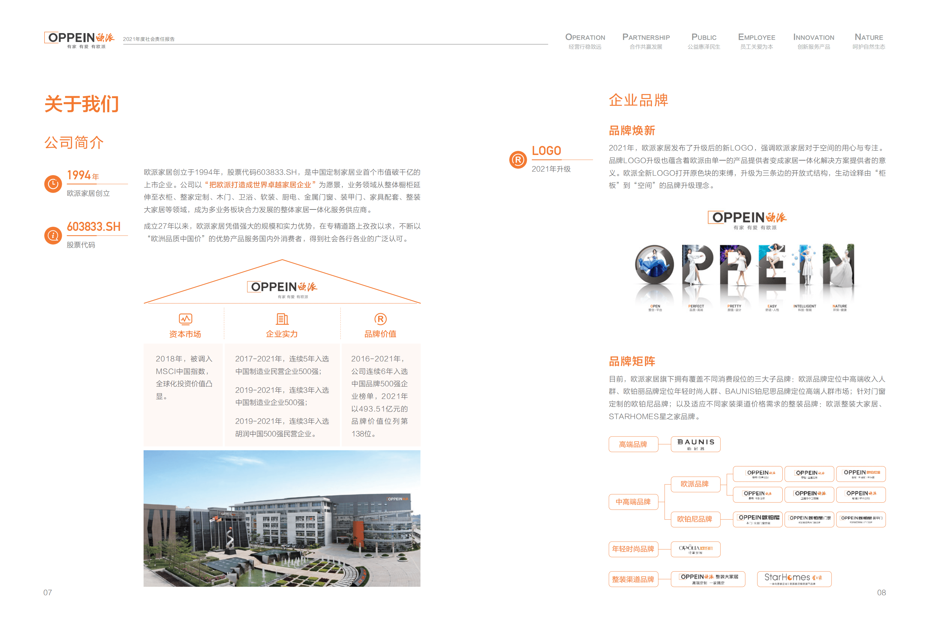 欧派家居集团股份有限公司2021年社会责任报告.PDF 第5页