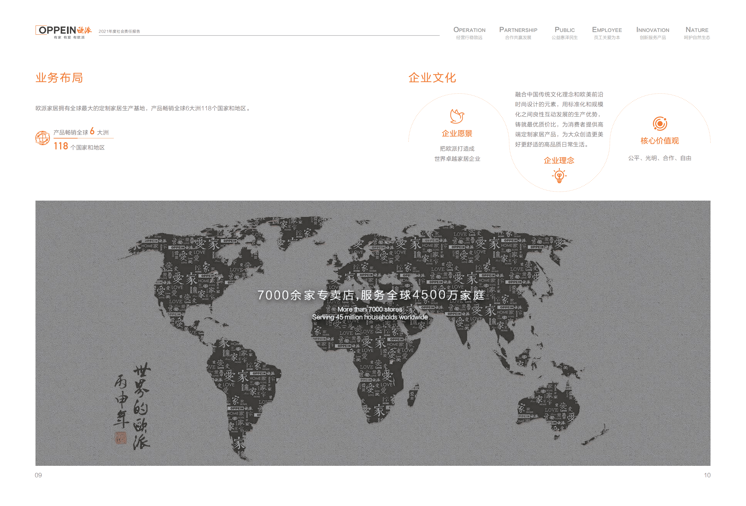 欧派家居集团股份有限公司2021年社会责任报告.PDF 第6页