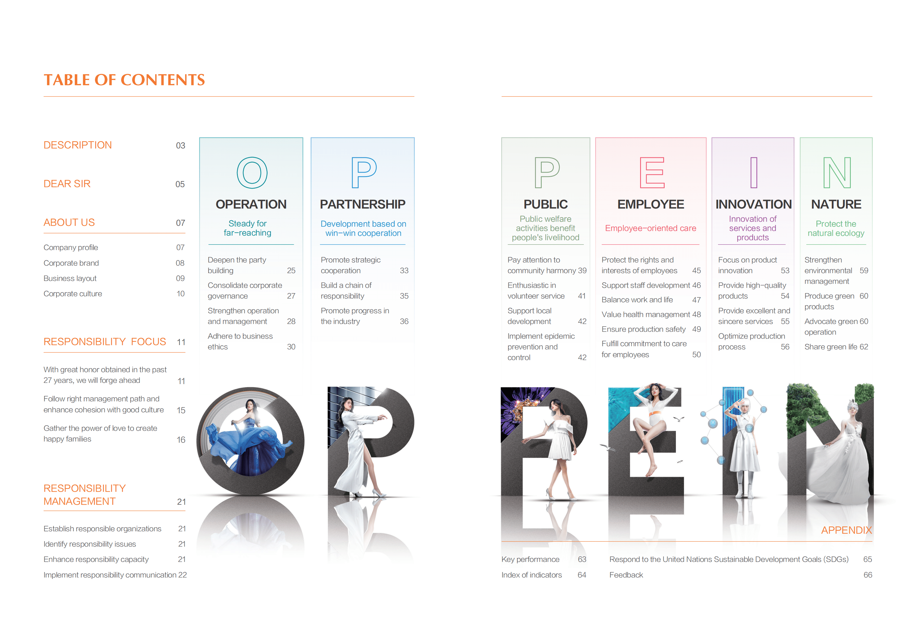 欧派家居集团股份有限公司2021年社会责任报告（英文版）.PDF 第2页