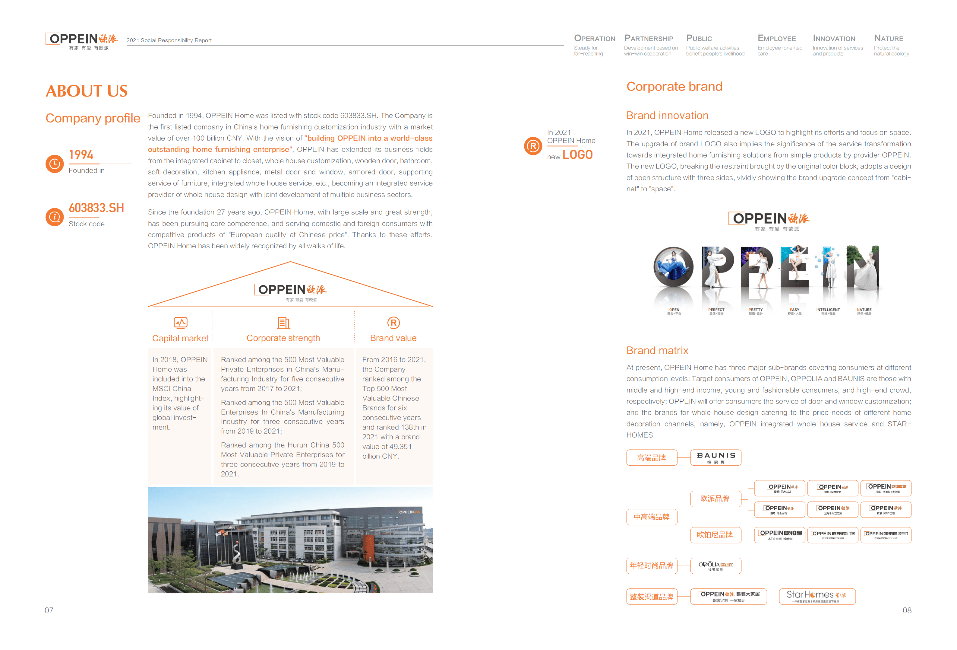 欧派家居集团股份有限公司2021年社会责任报告（英文版）.PDF 第5页