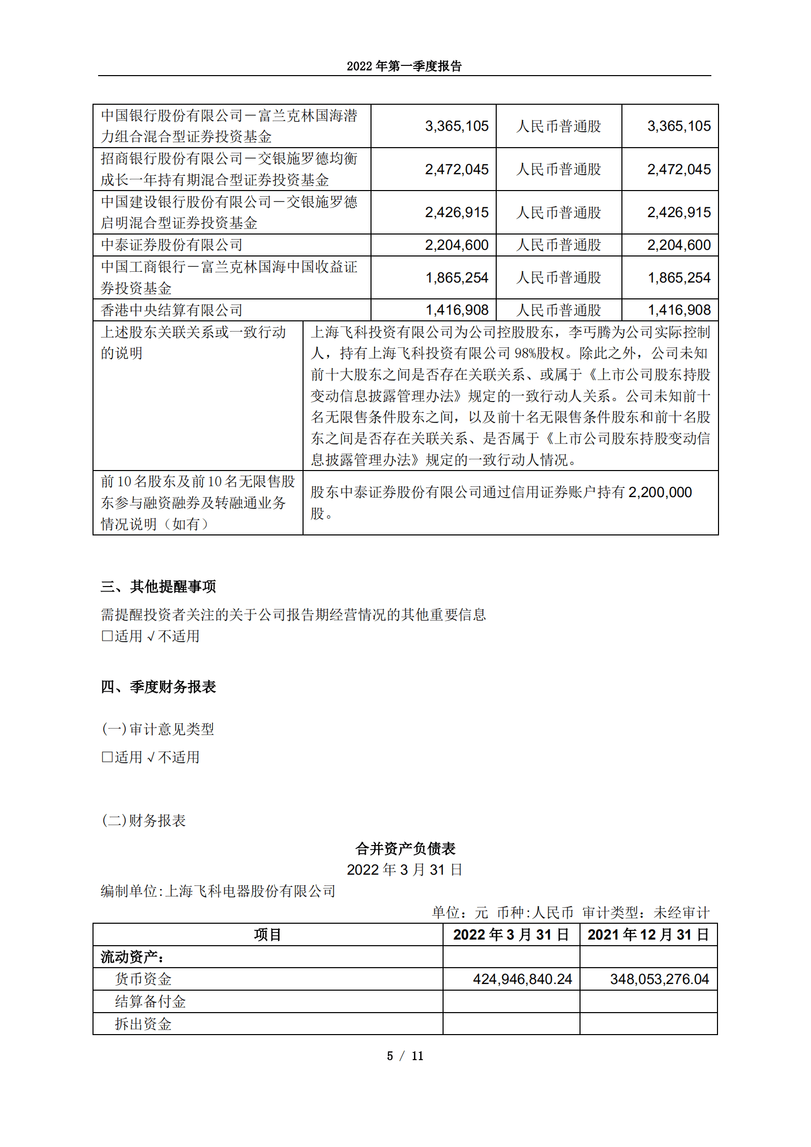 上海飞科电器股份有限公司2022年第一季度报告.PDF 第5页
