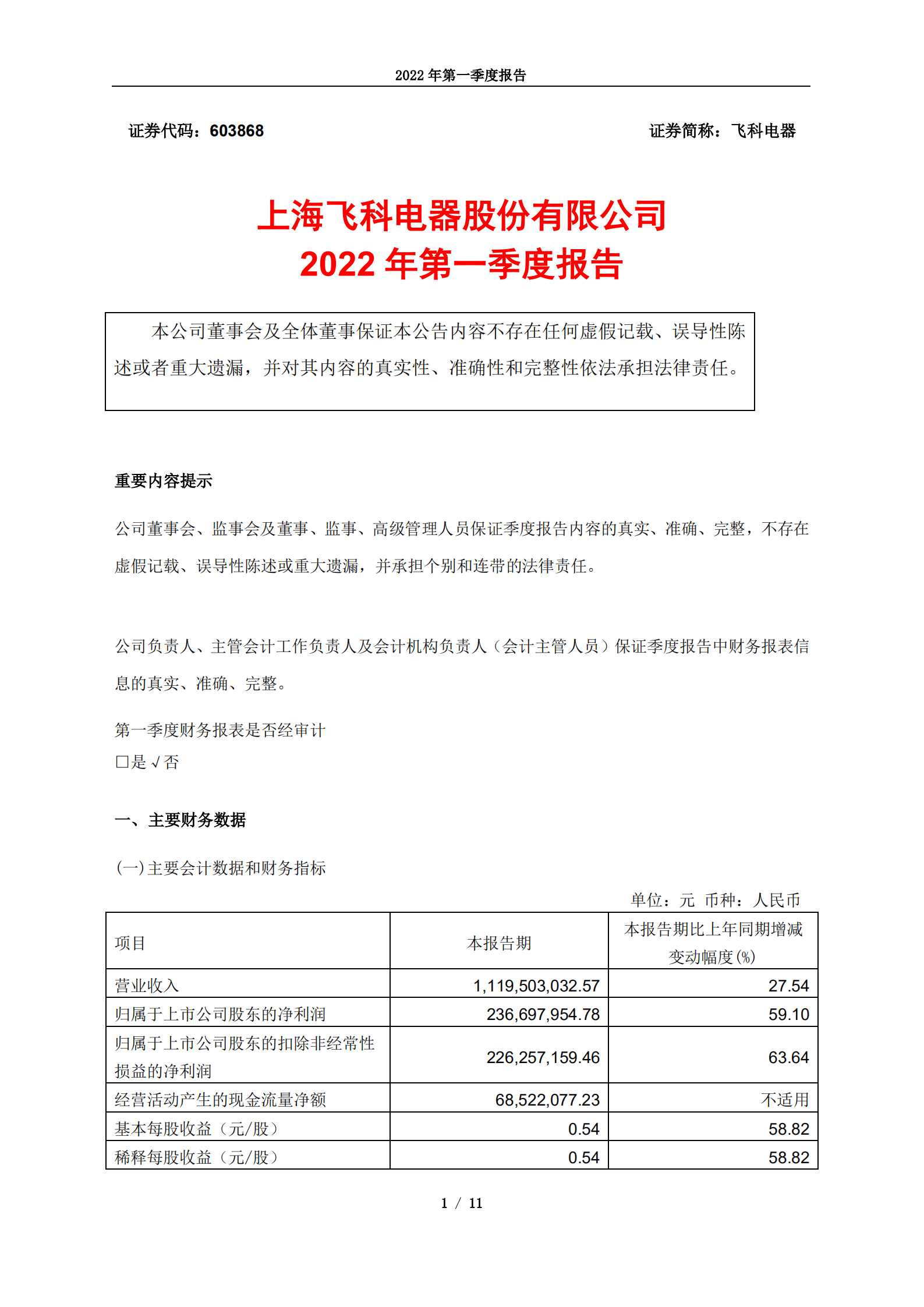 上海飞科电器股份有限公司2022年第一季度报告.PDF 第1页