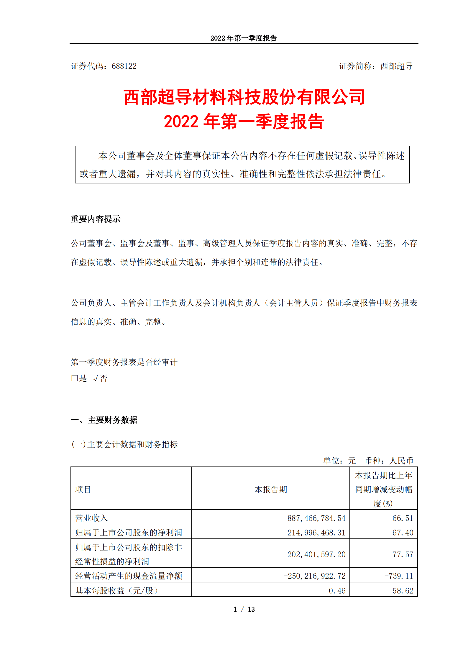 西部超导材料科技股份有限公司2022年第一季度报告.PDF 第1页