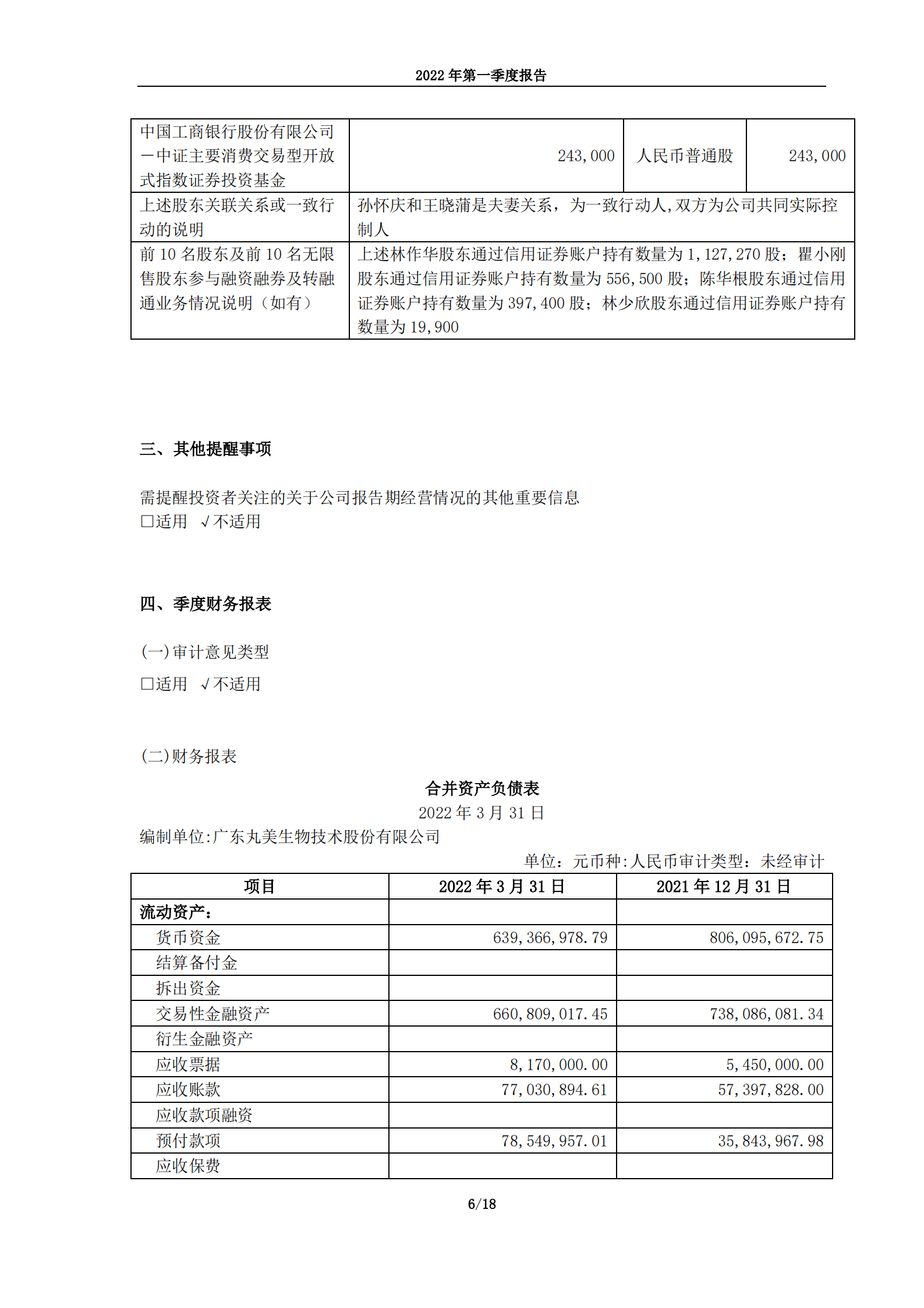 广东丸美生物技术股份有限公司2022年第一季度报告.PDF 第6页