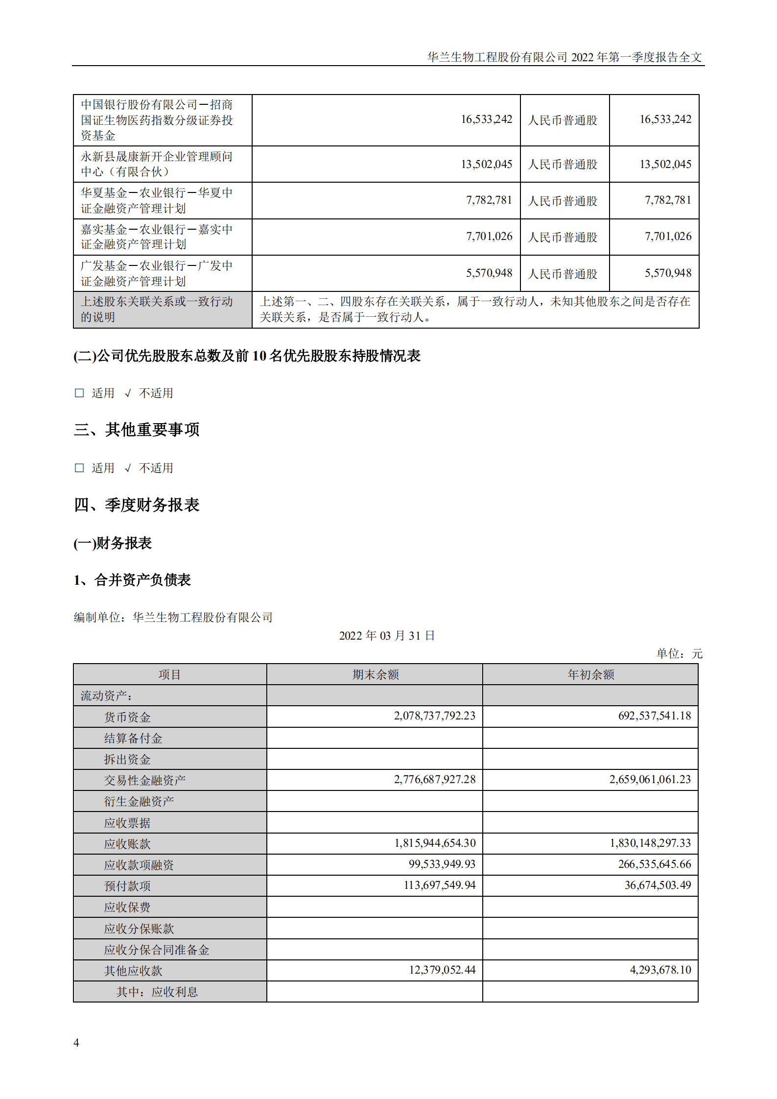 华兰生物工程股份有限公司2022年一季度报告.PDF 第4页