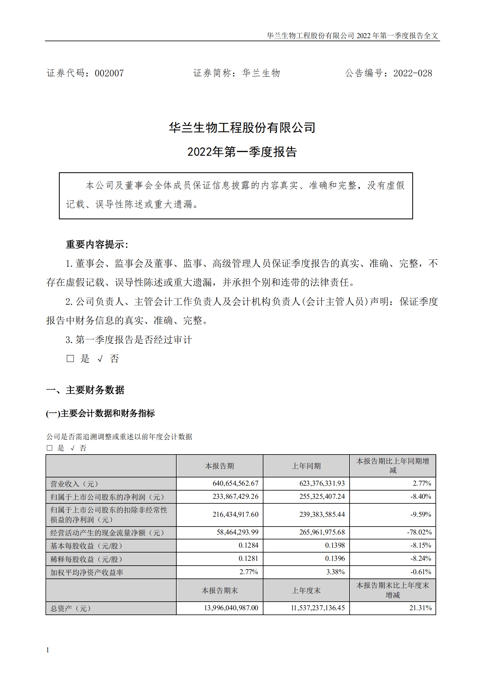 华兰生物工程股份有限公司2022年一季度报告.PDF 第1页