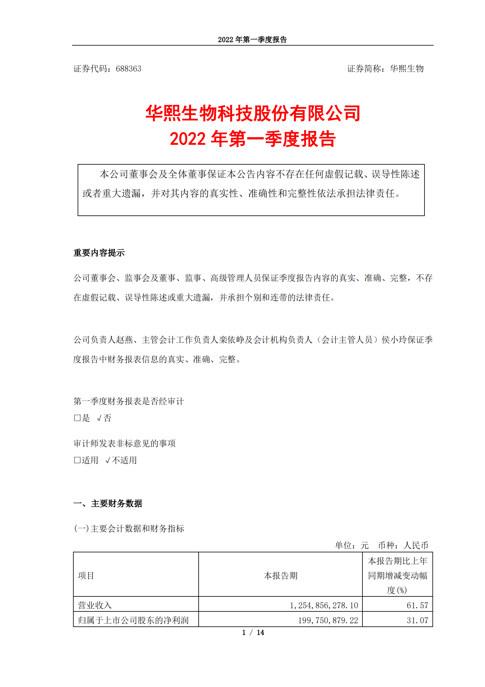 华熙生物科技股份有限公司2022年第一季度报告.PDF 第1页
