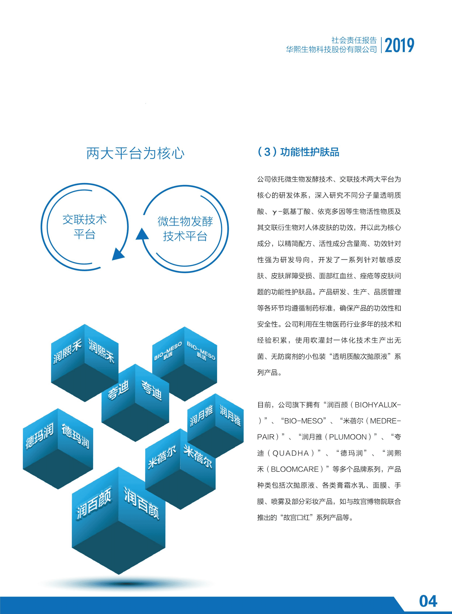 华熙生物科技股份有限公司2019年度社会责任报告.PDF 第6页
