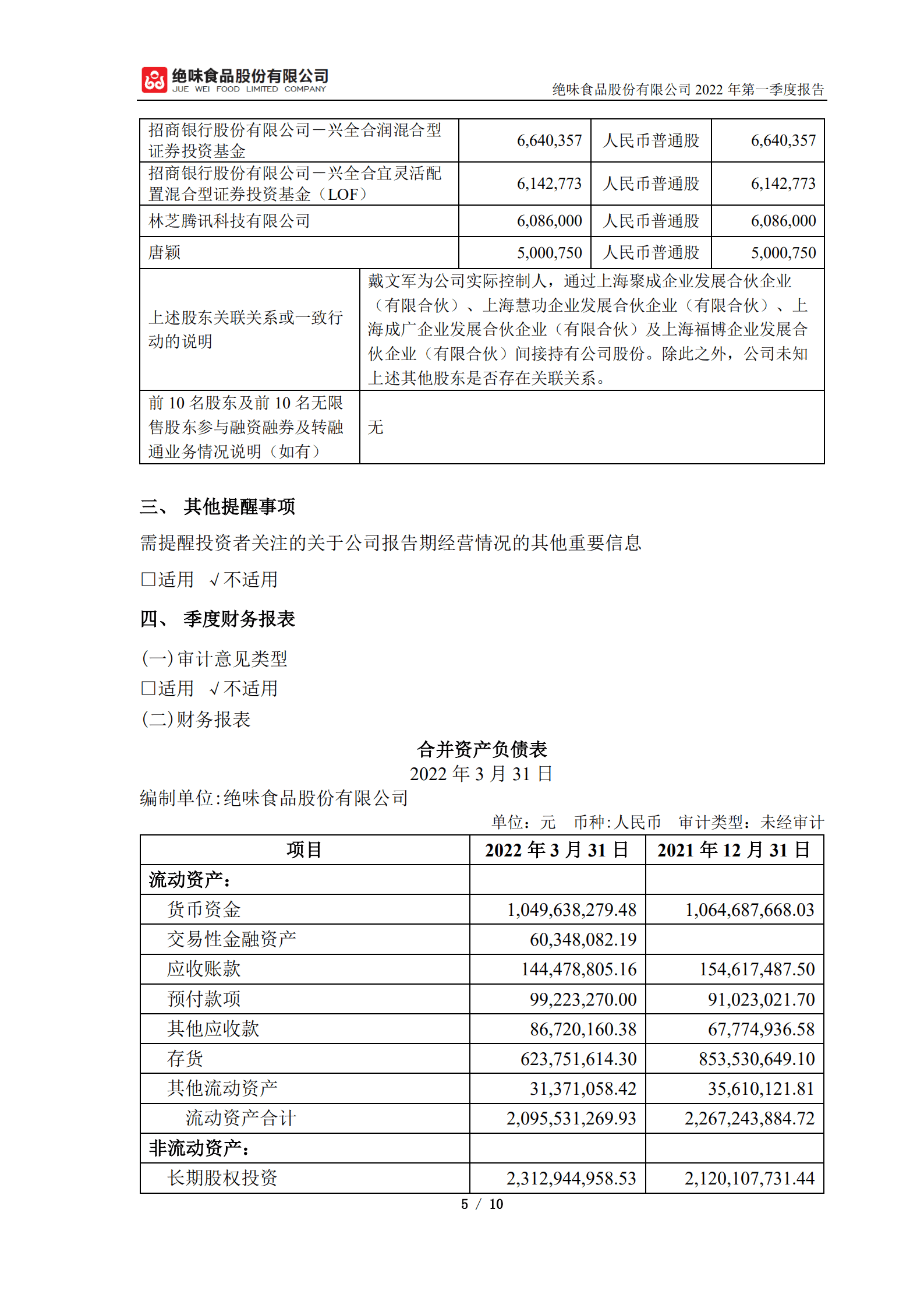 绝味食品股份有限公司2022年第一季度报告.PDF 第5页