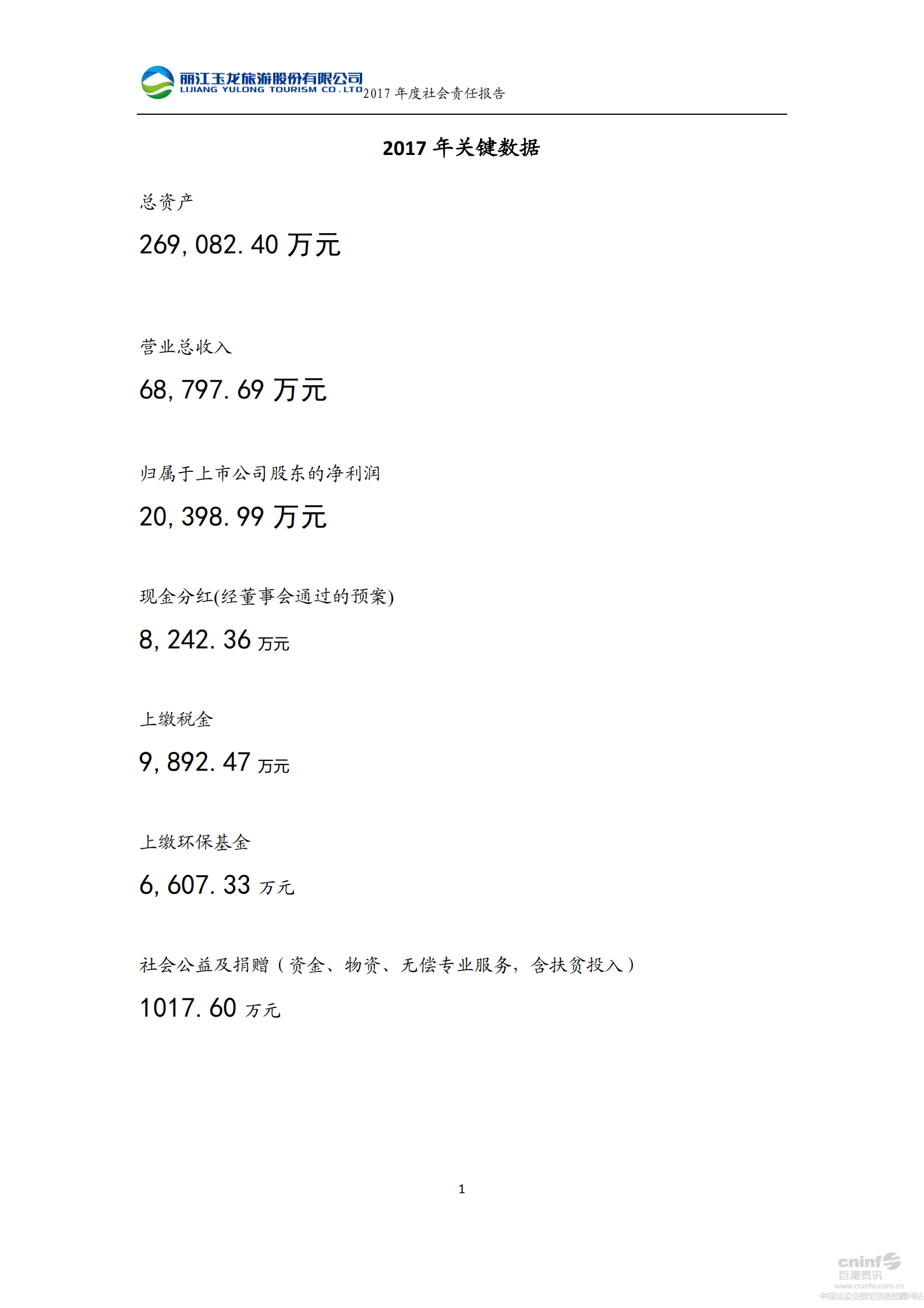 丽江玉龙旅游股份有限公司2017年度社会责任报告.PDF 第6页