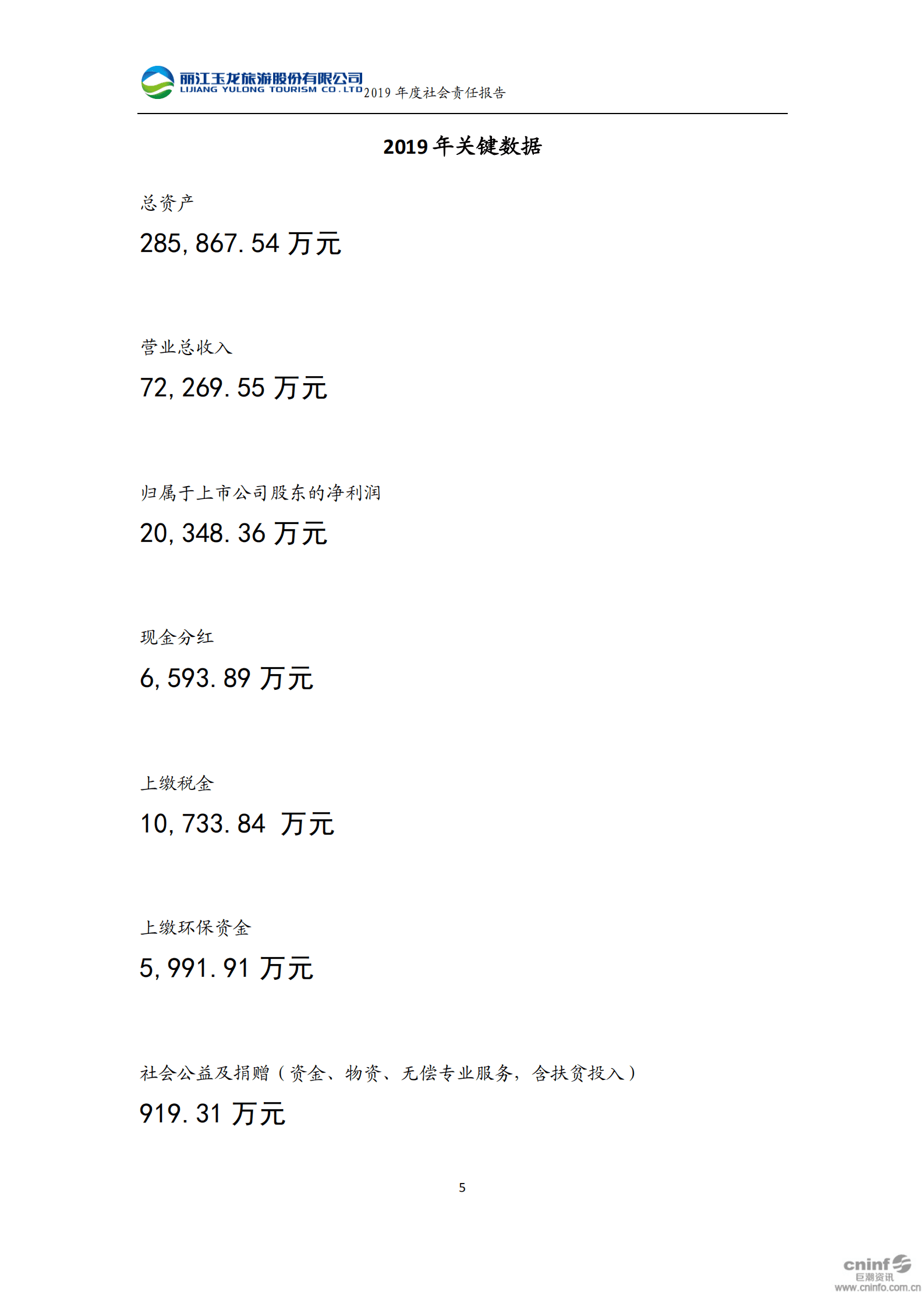 丽江玉龙旅游股份有限公司2019年度社会责任报告.PDF 第6页