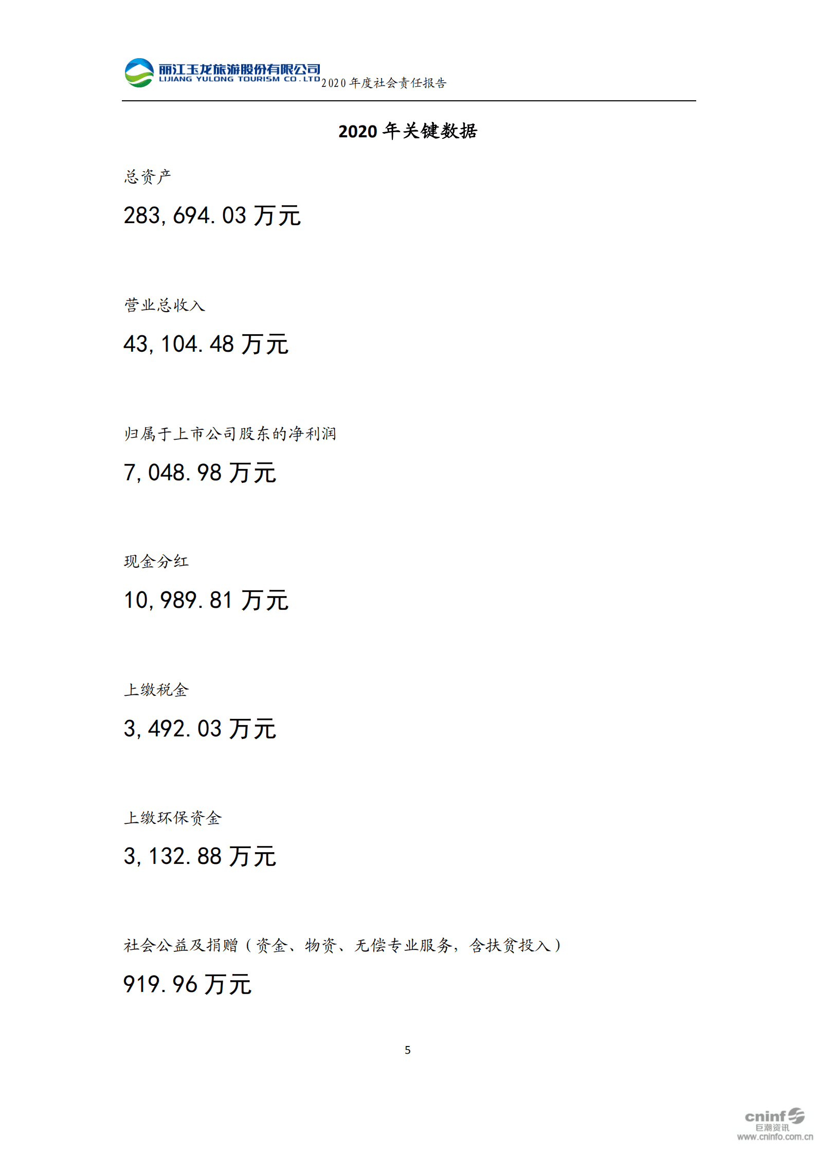 丽江玉龙旅游股份有限公司2020年度社会责任报告.PDF 第6页