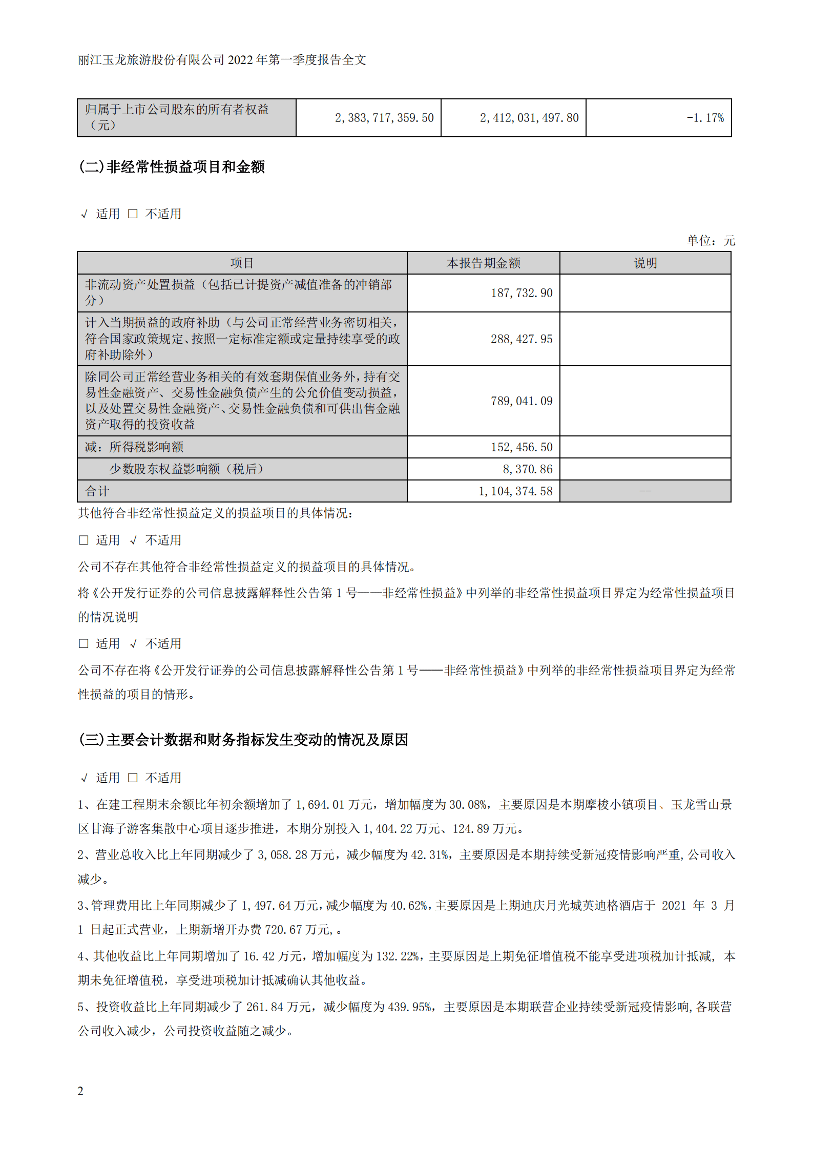 丽江玉龙旅游股份有限公司2022年一季度报告.PDF 第2页