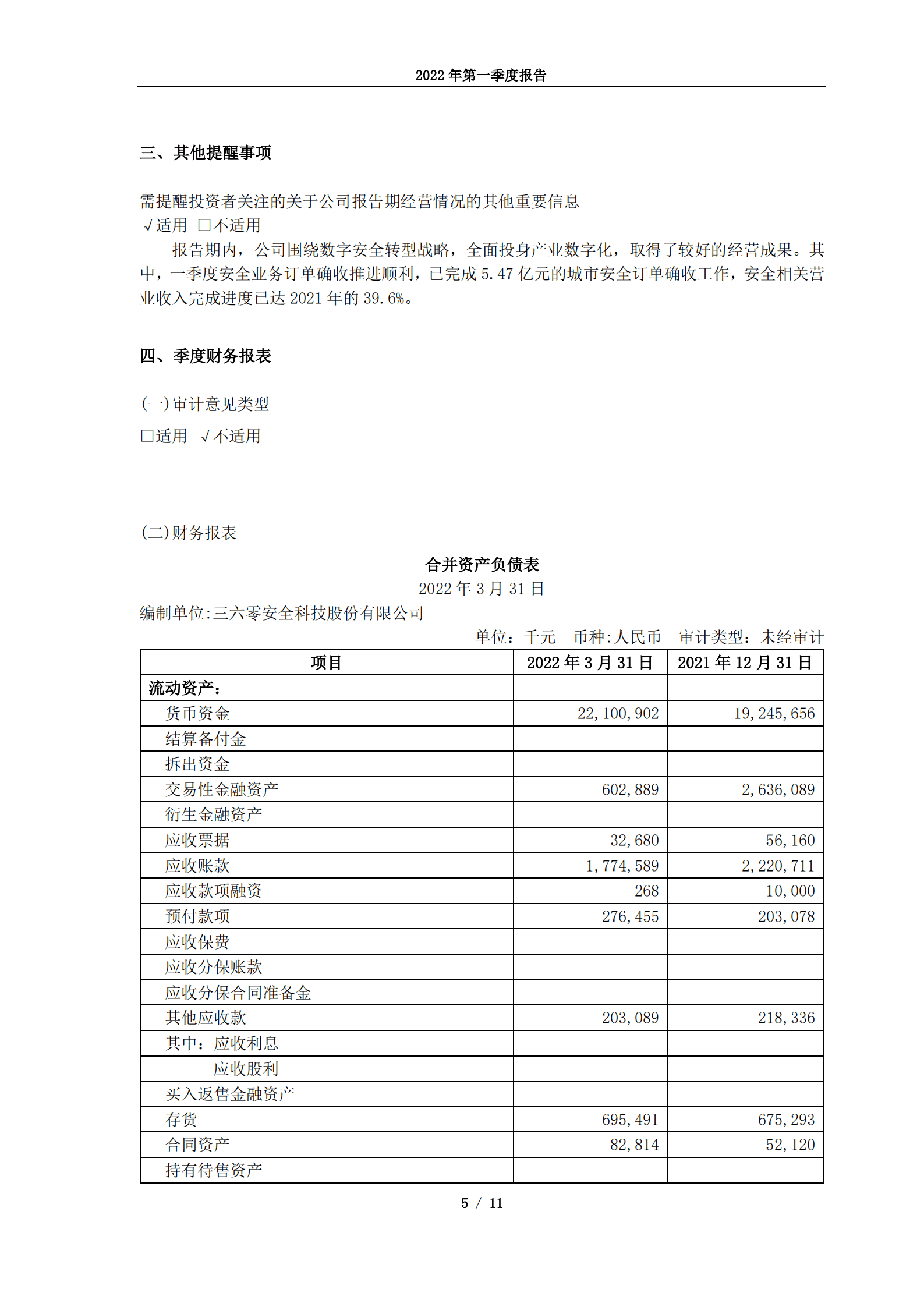 三六零安全科技股份有限公司2022年第一季度报告.PDF 第5页
