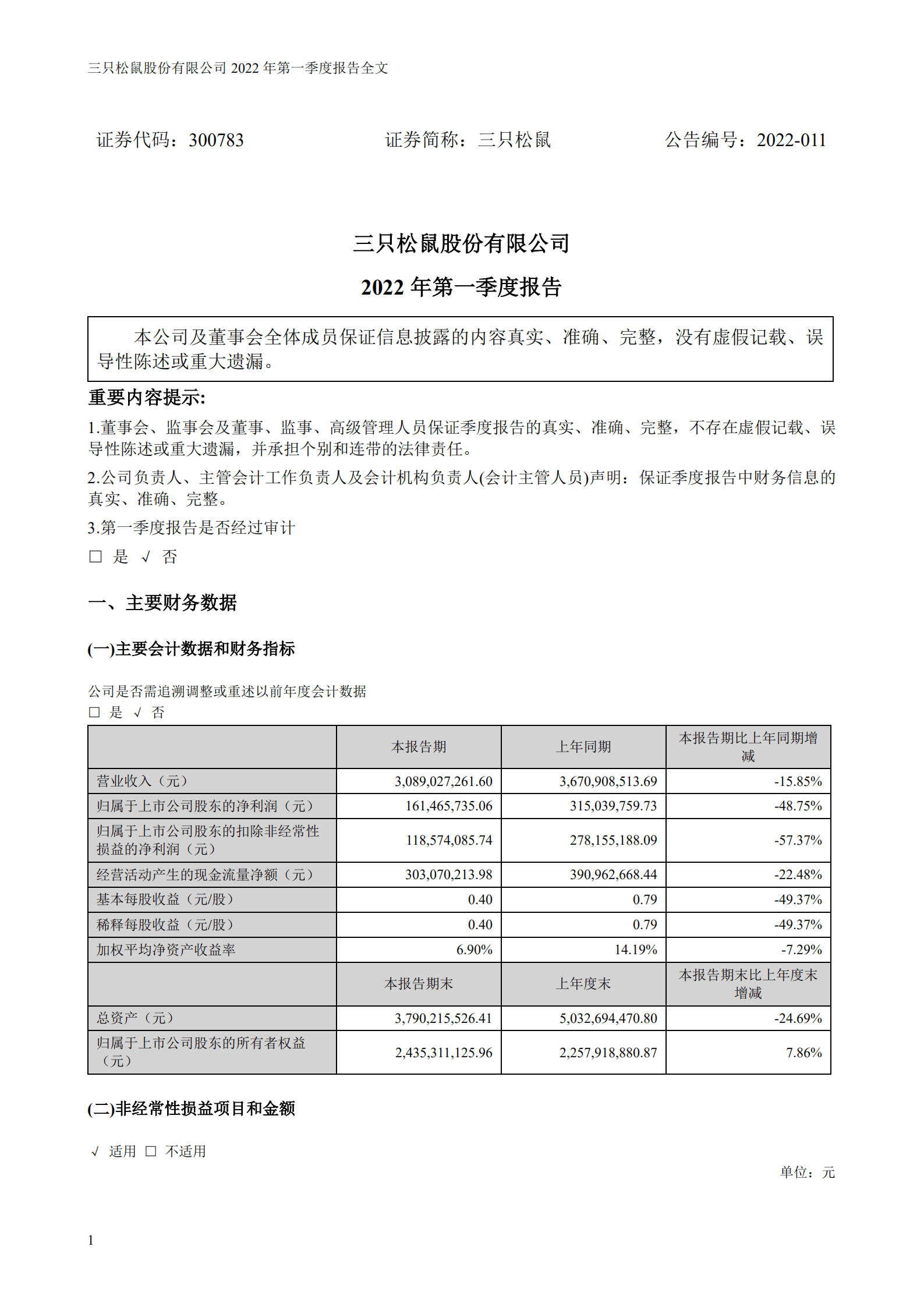 三只松鼠股份有限公司2022年一季度报告.PDF 第1页