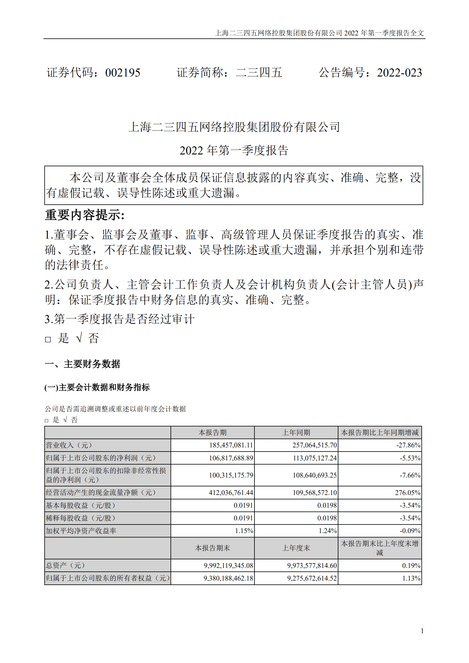 上海二三四五网络控股集团股份有限公司2022年一季度报告.PDF 第1页