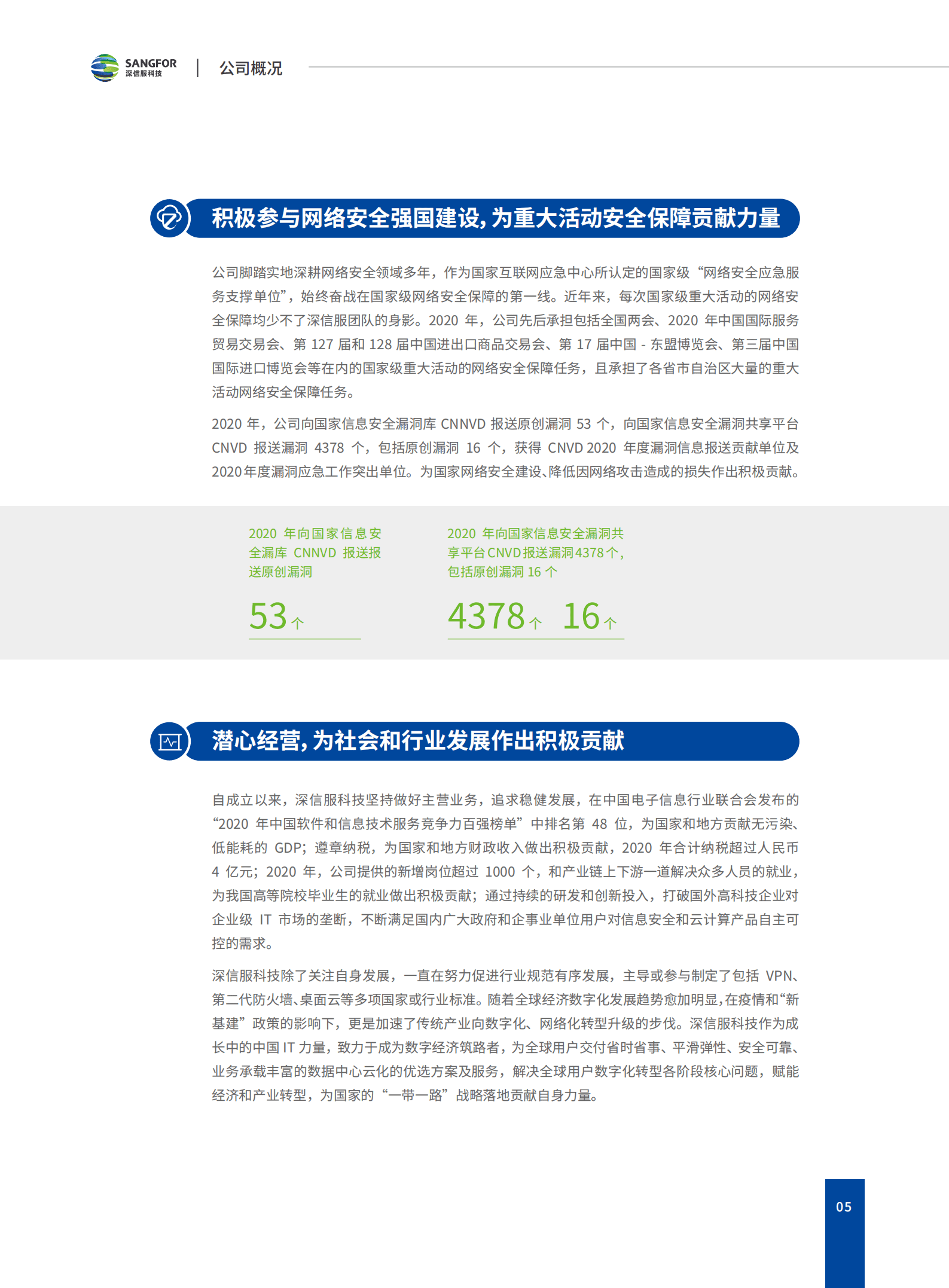 深信服科技股份有限公司2020年度社会责任报告.PDF 第6页