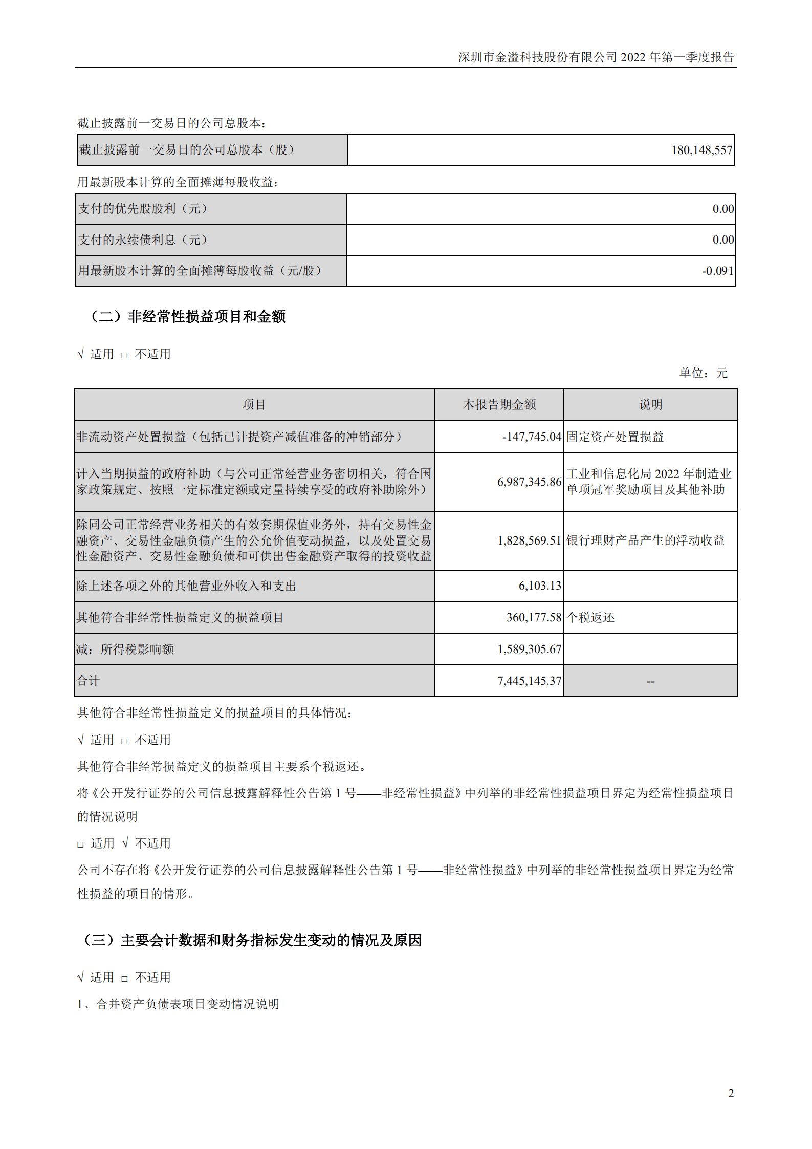 深圳市金溢科技股份有限公司2022年一季度报告.PDF 第2页