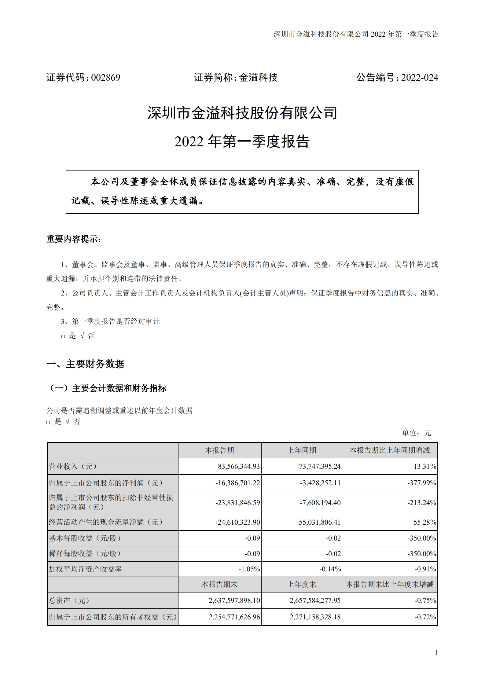 深圳市金溢科技股份有限公司2022年一季度报告.PDF 第1页