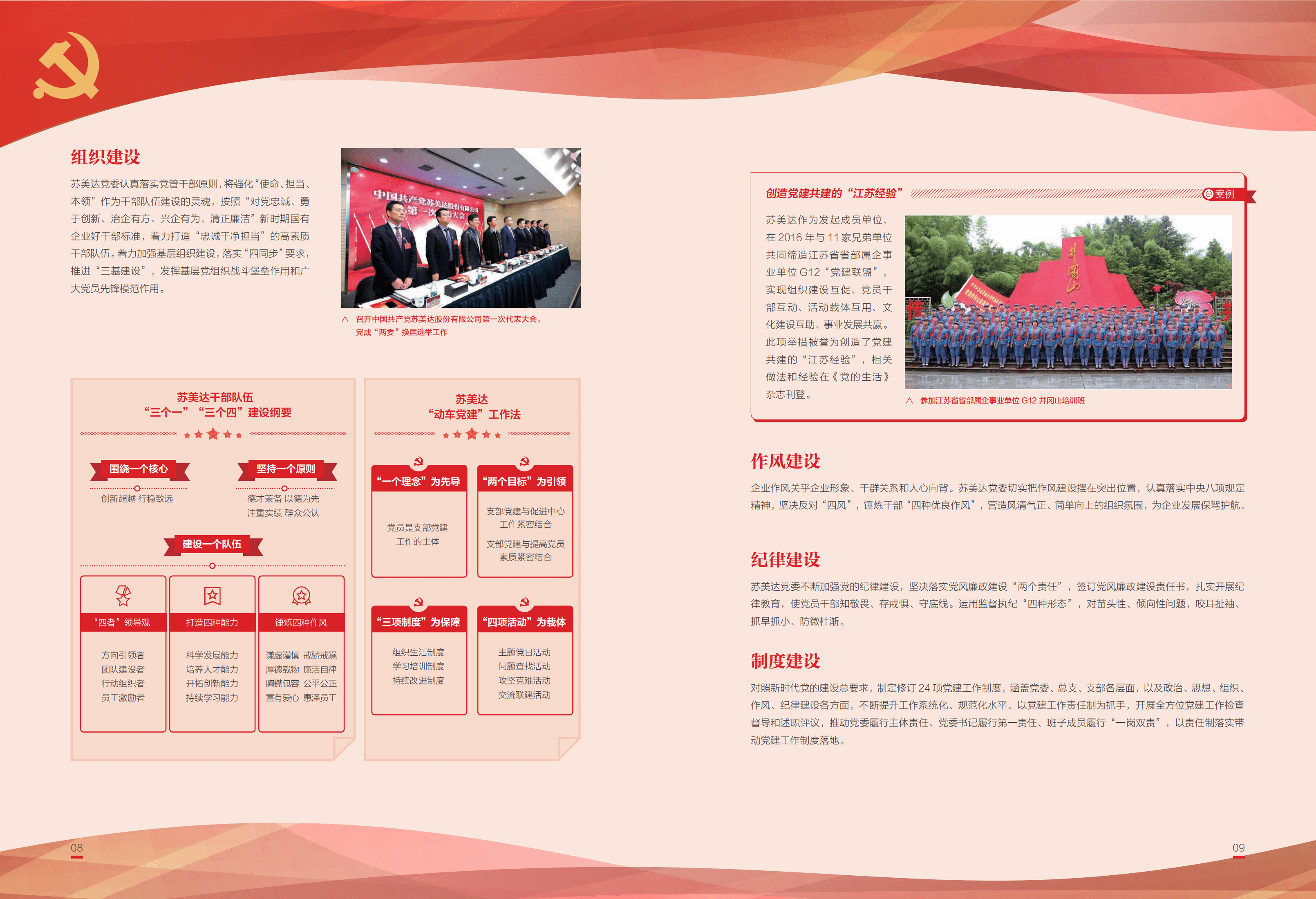 苏美达股份有限公司2018年社会责任报告.PDF 第6页