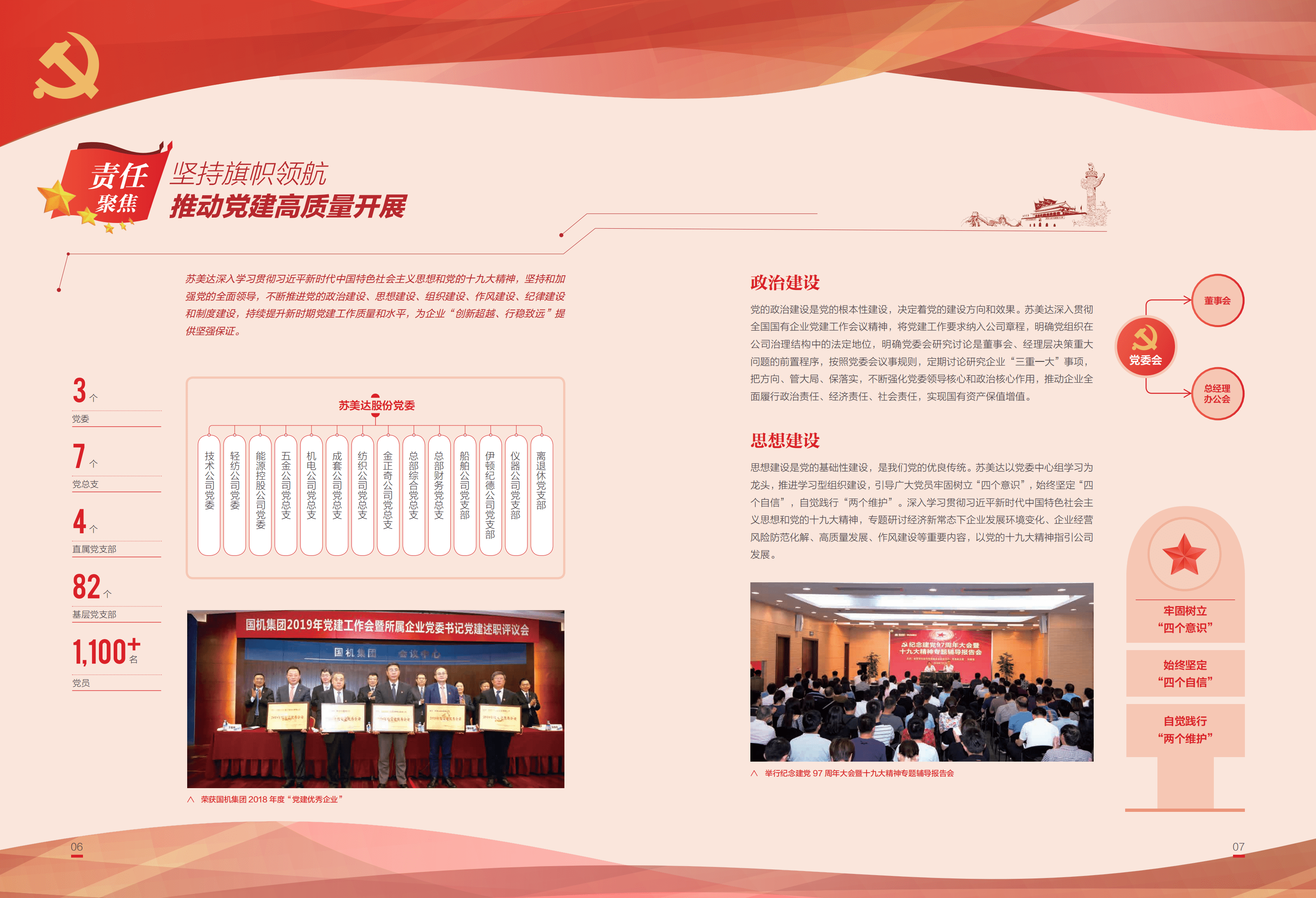 苏美达股份有限公司2018年社会责任报告.PDF 第5页