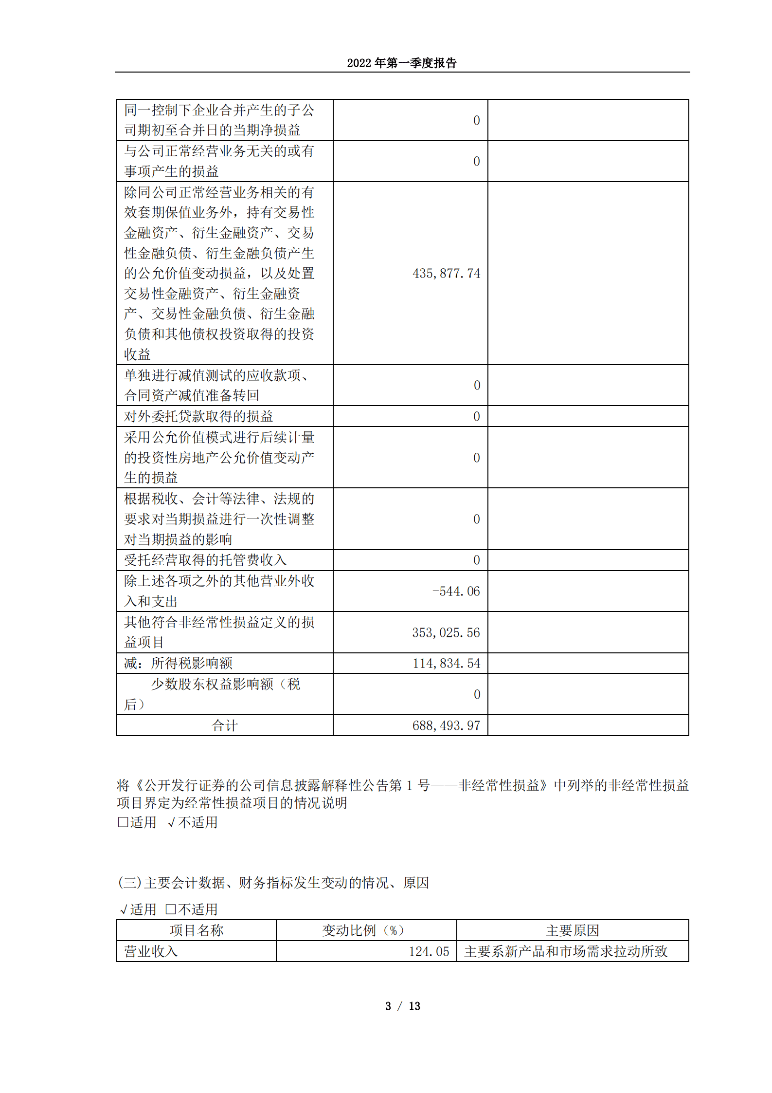 北京华峰测控技术股份有限公司2022年第一季度报告.PDF 第3页