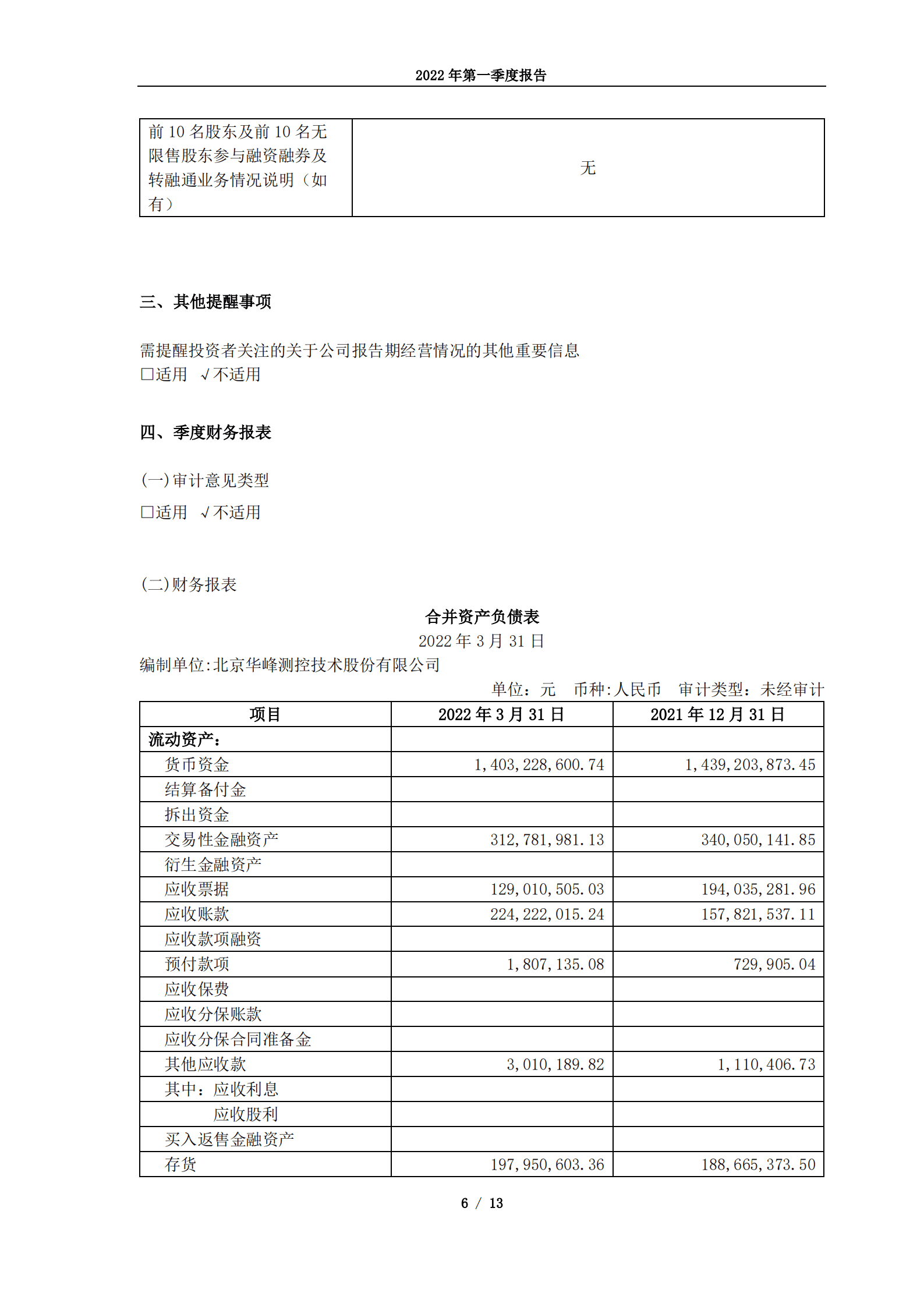 北京华峰测控技术股份有限公司2022年第一季度报告.PDF 第6页