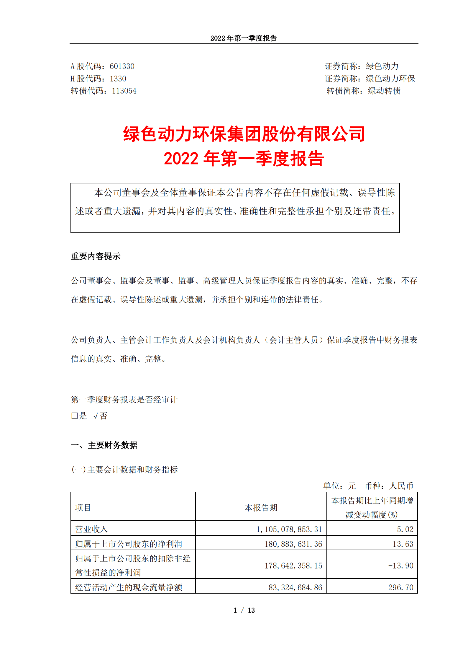 绿色动力环保集团股份有限公司2022年第一季度报告.PDF 第1页